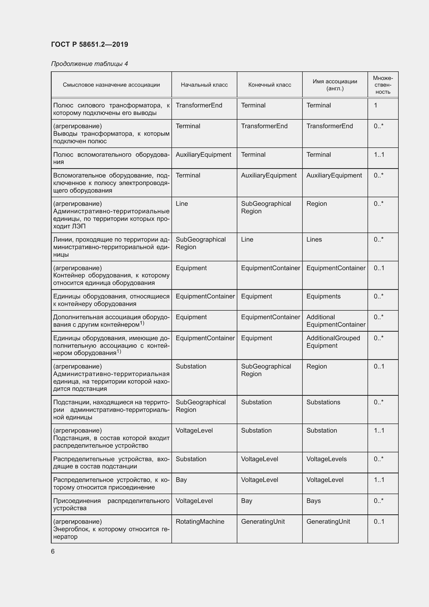 Страница 11 ГОСТ Р 58651.2-2019