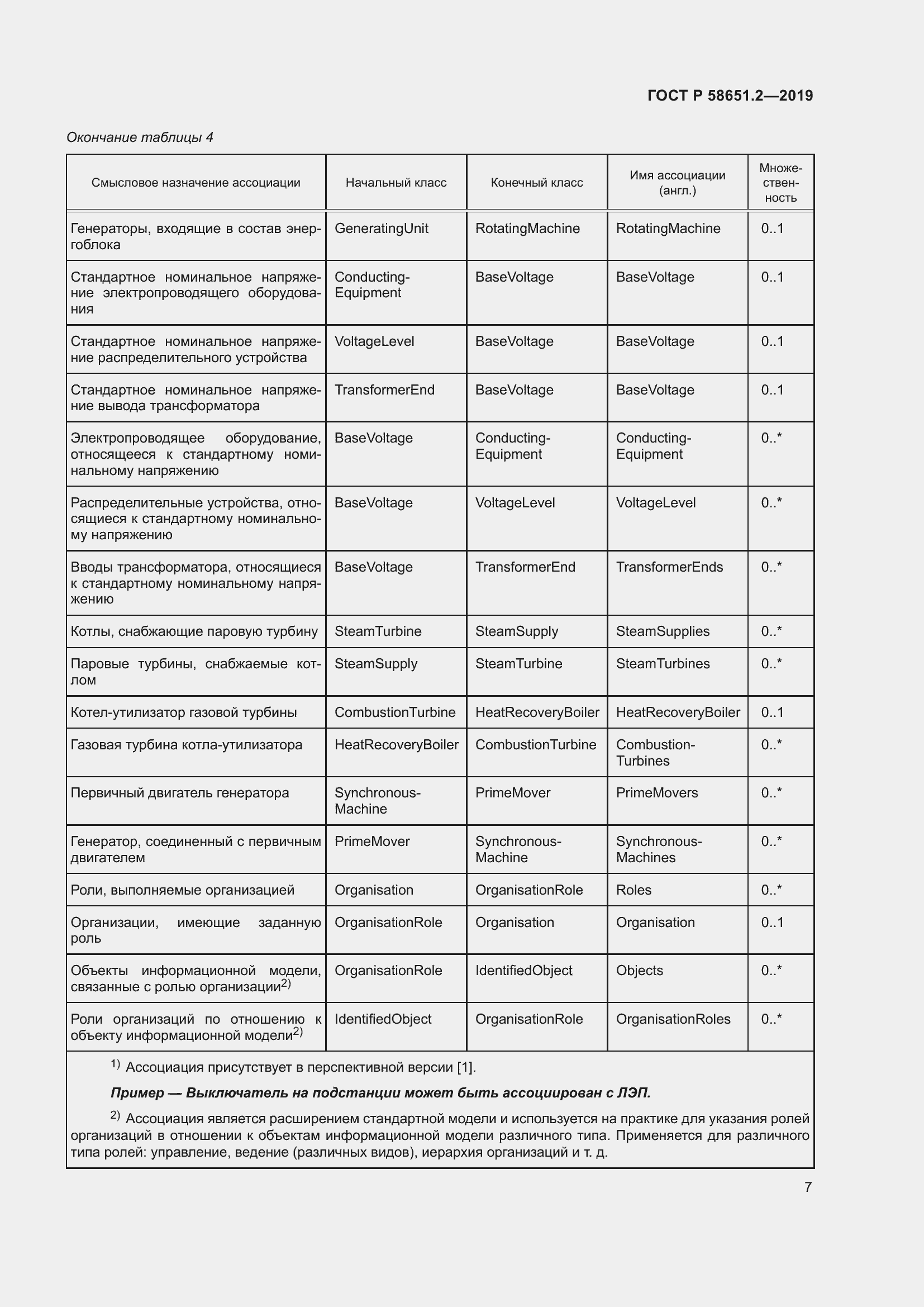 Страница 12 ГОСТ Р 58651.2-2019