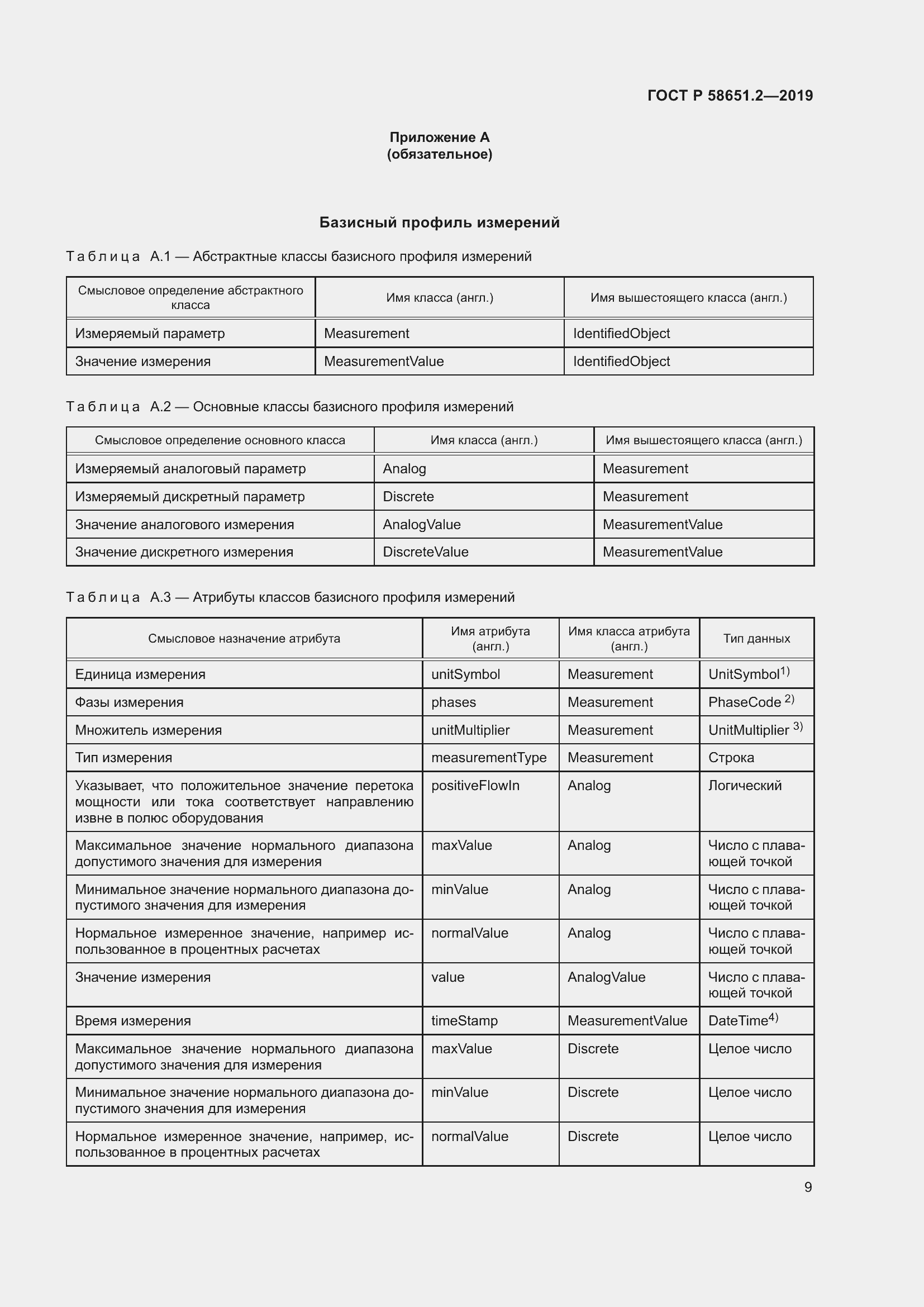 Страница 14 ГОСТ Р 58651.2-2019