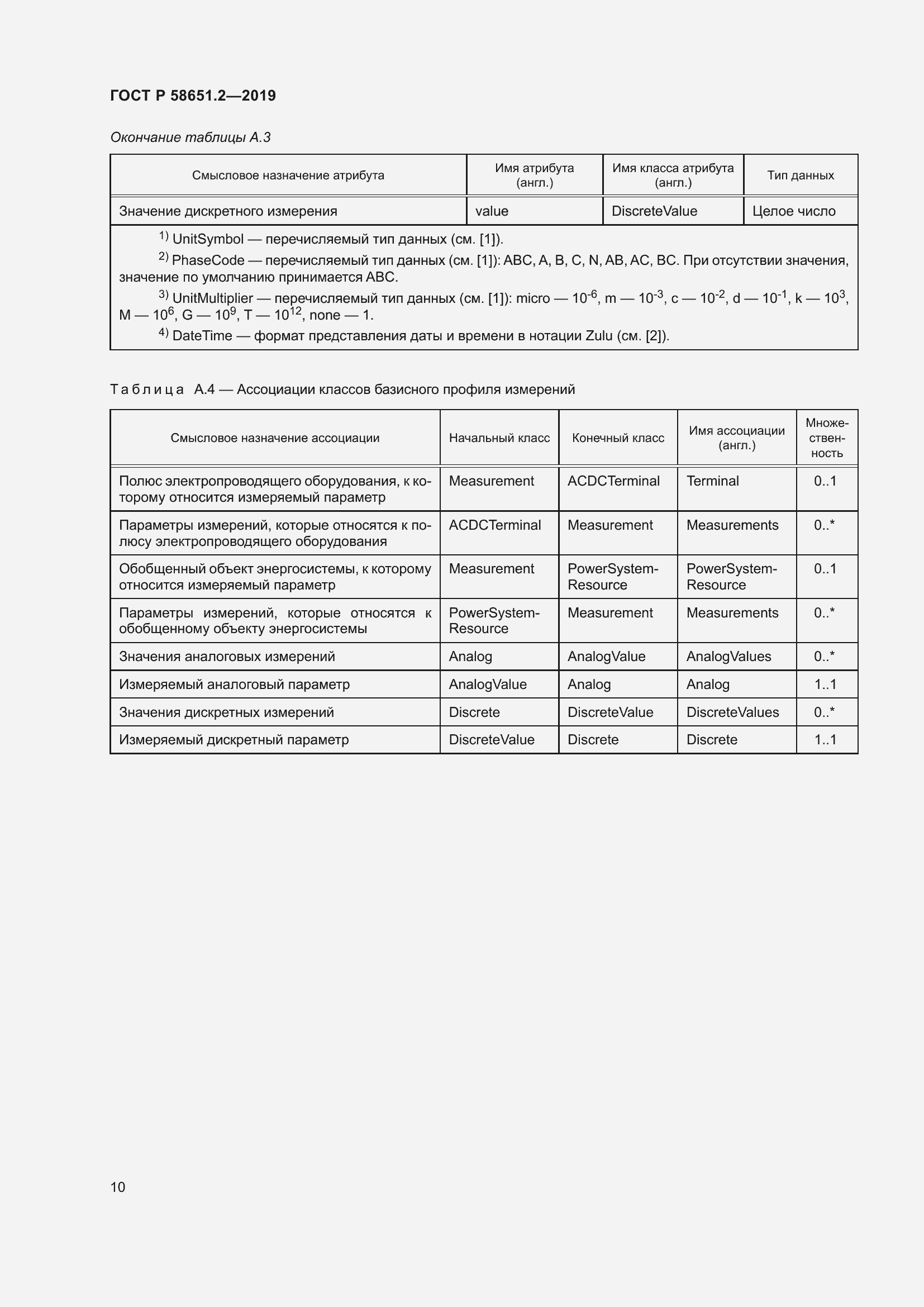 Страница 15 ГОСТ Р 58651.2-2019