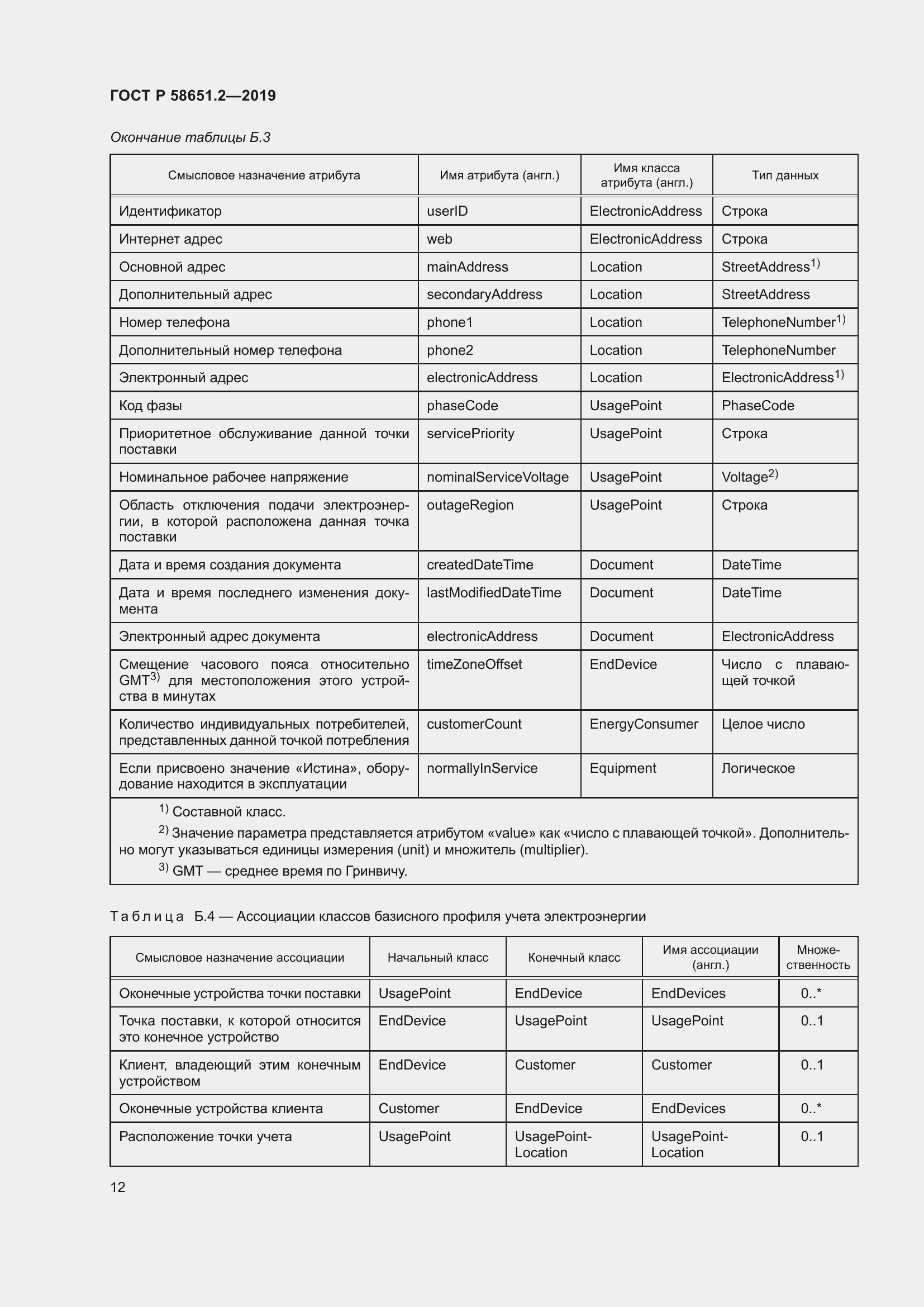 Страница 17 ГОСТ Р 58651.2-2019