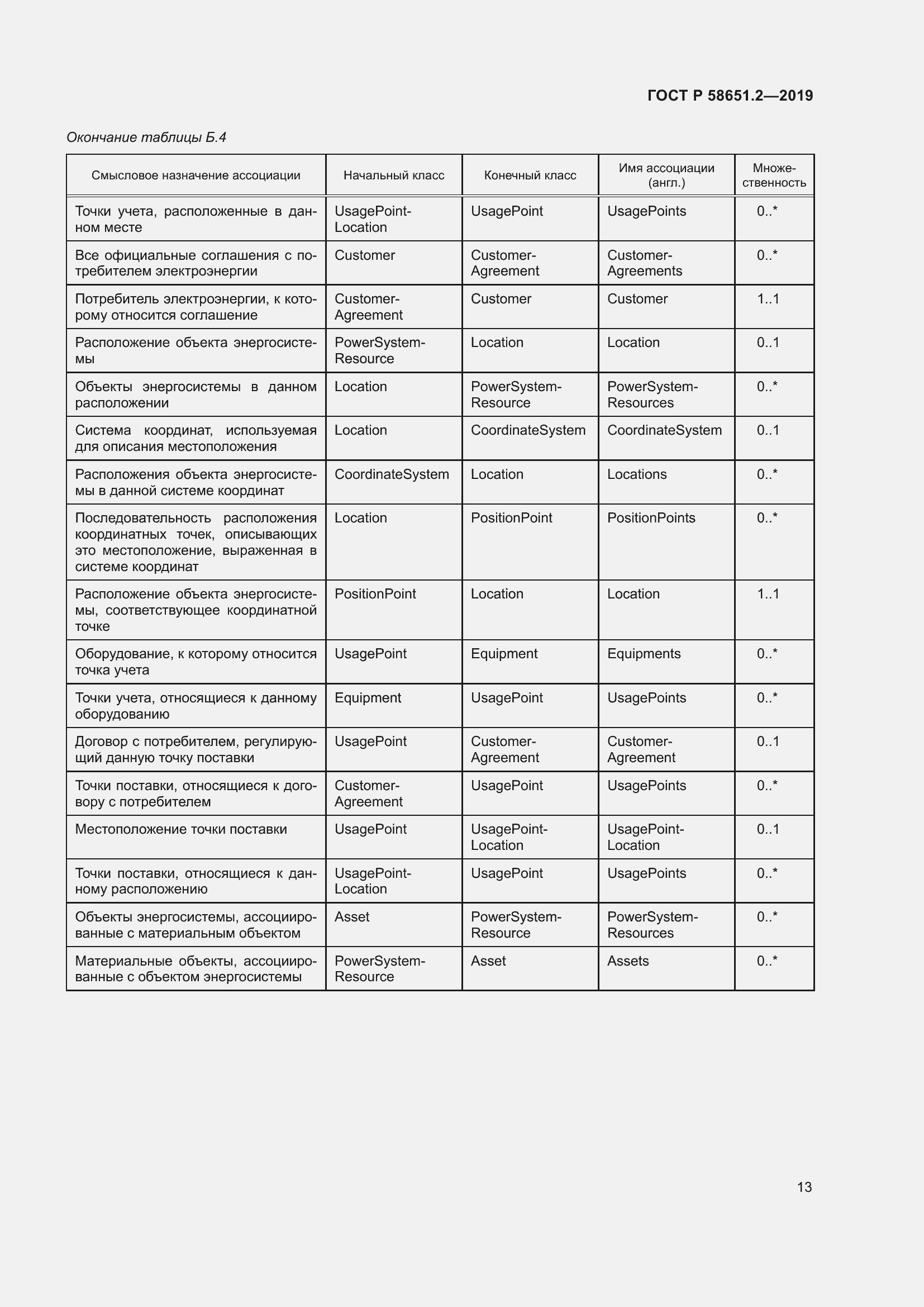 Страница 18 ГОСТ Р 58651.2-2019