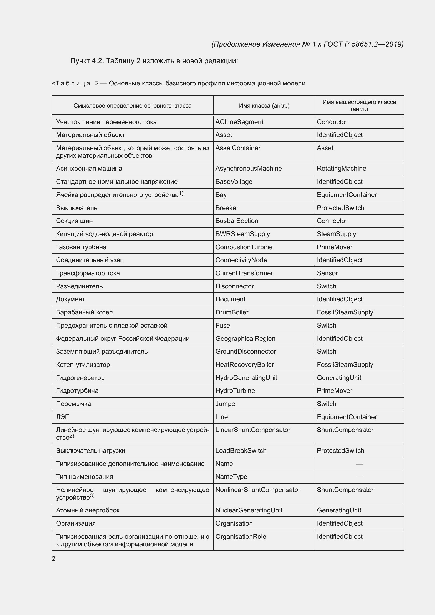 Страница 23 ГОСТ Р 58651.2-2019