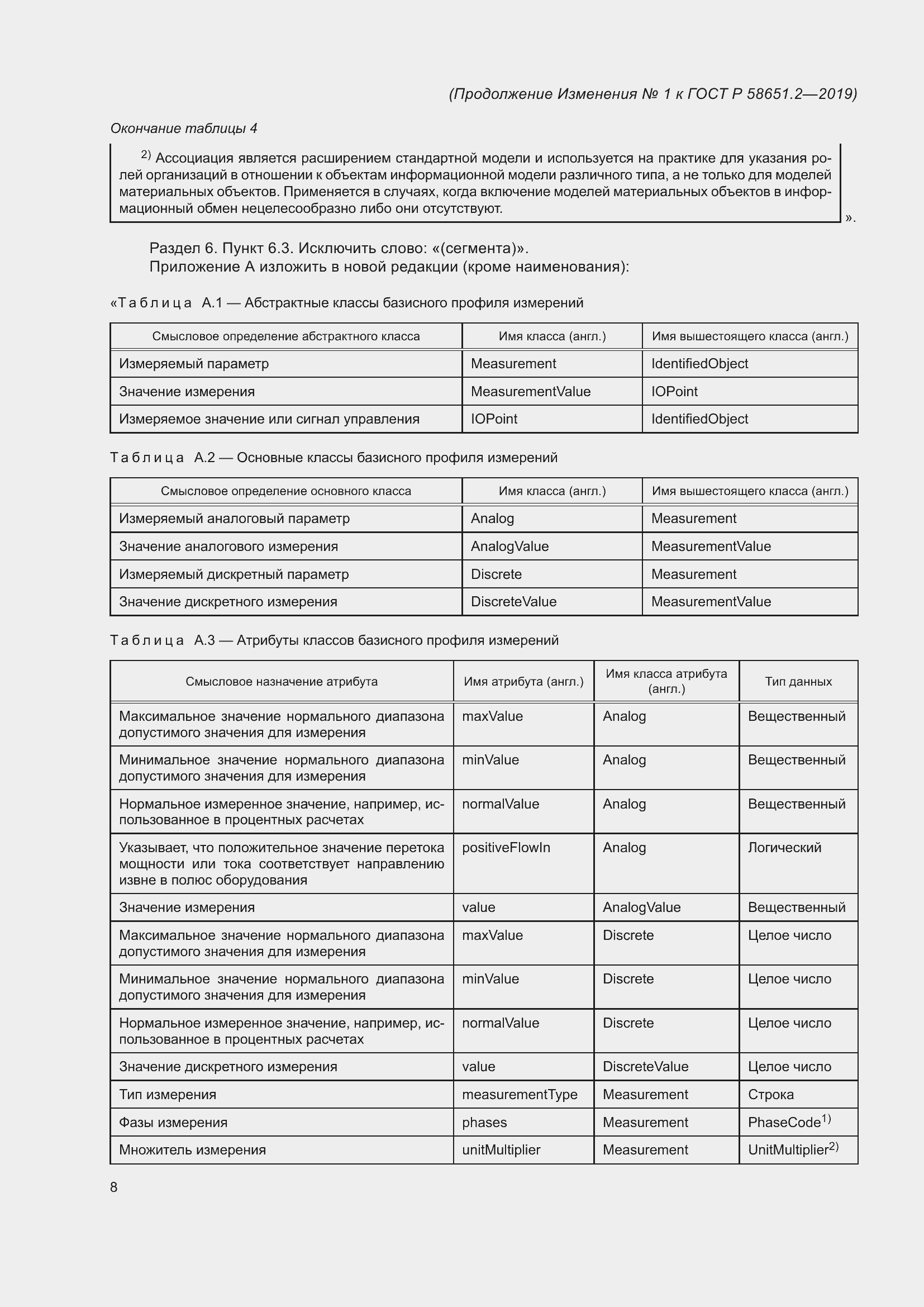 Страница 29 ГОСТ Р 58651.2-2019