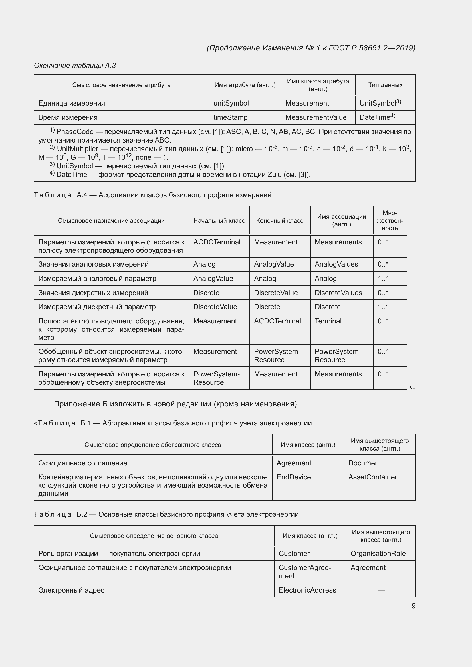 Страница 30 ГОСТ Р 58651.2-2019