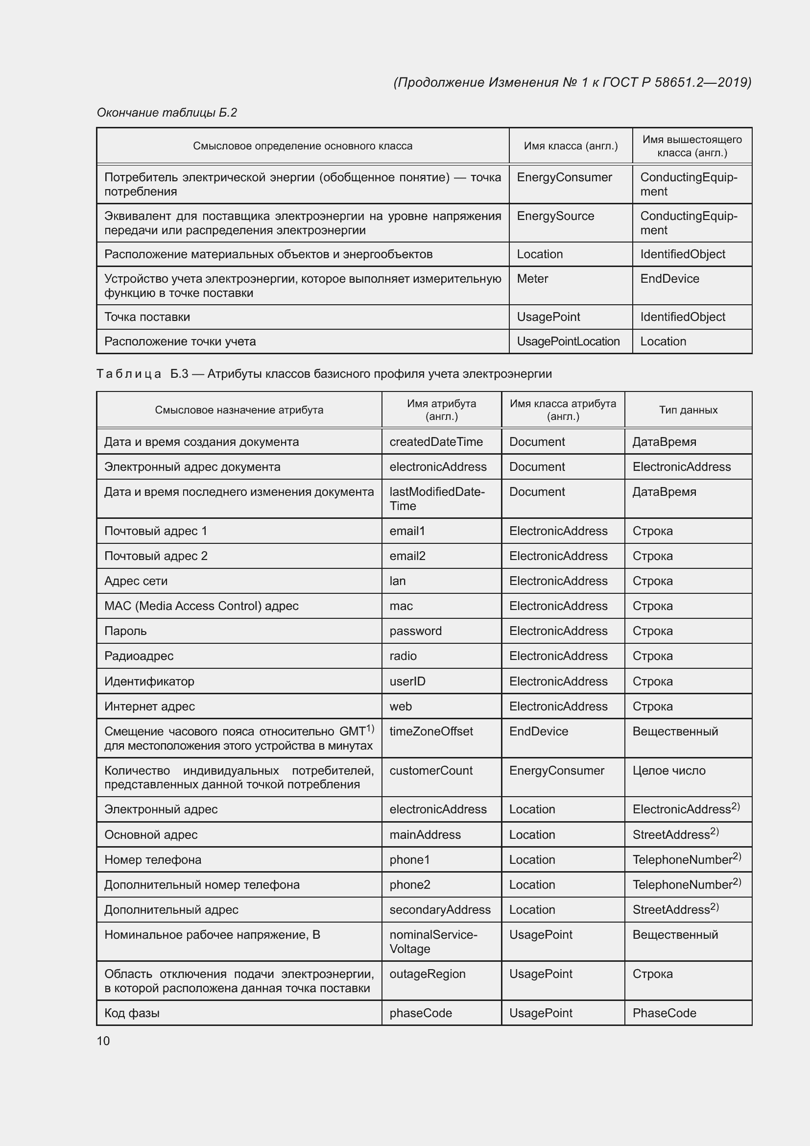 Страница 31 ГОСТ Р 58651.2-2019