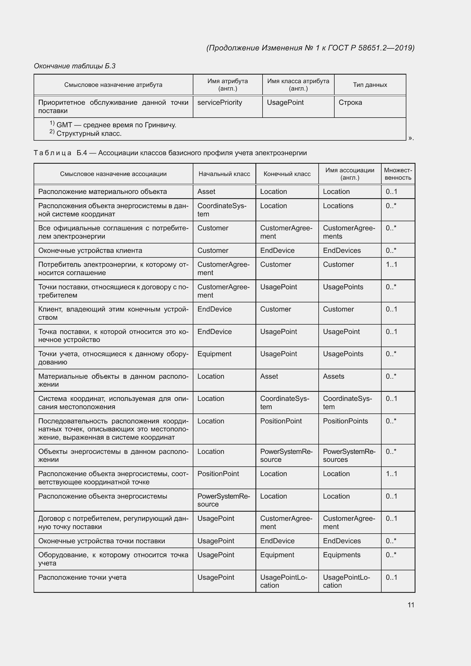 Страница 32 ГОСТ Р 58651.2-2019