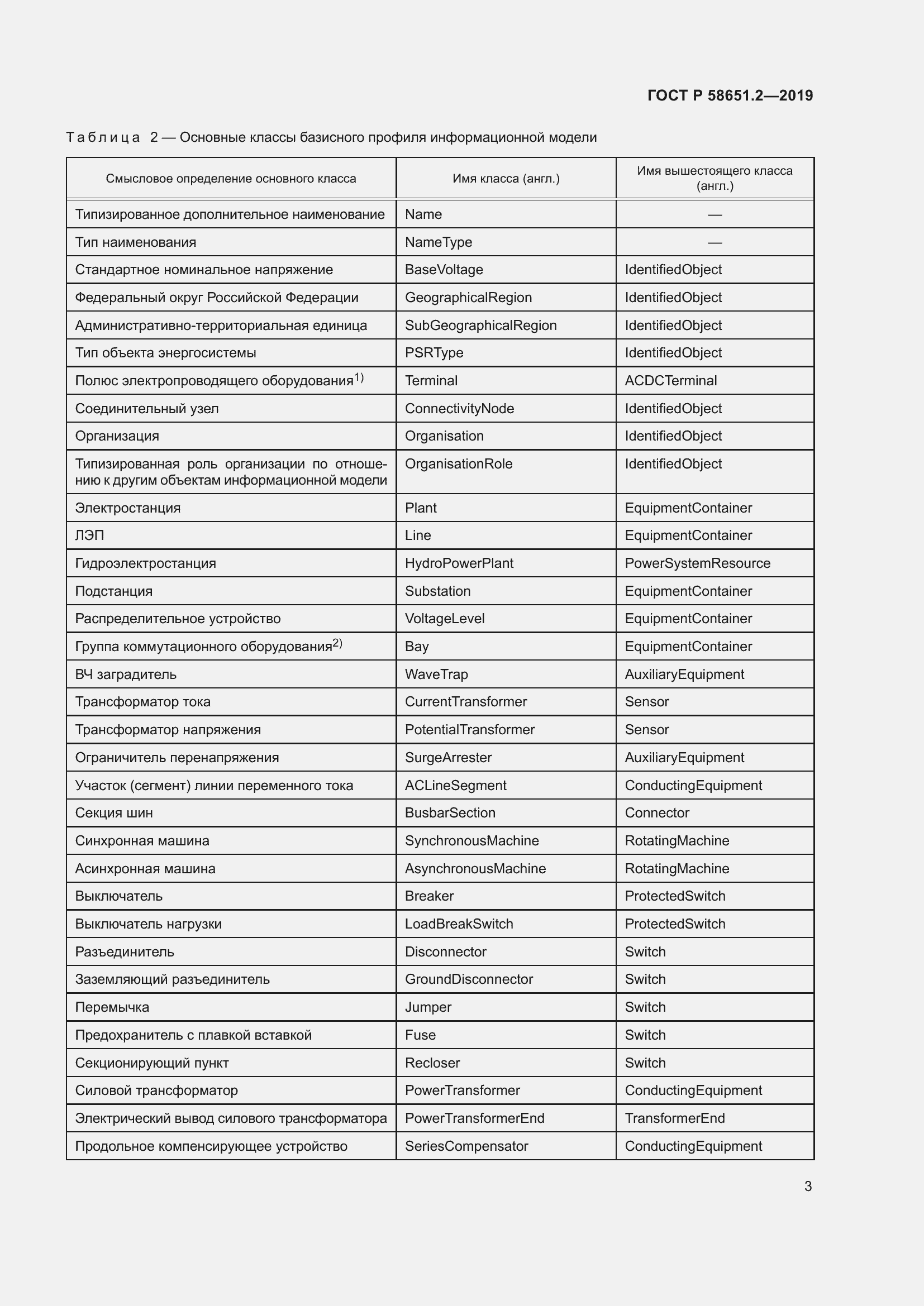 Страница 8 ГОСТ Р 58651.2-2019