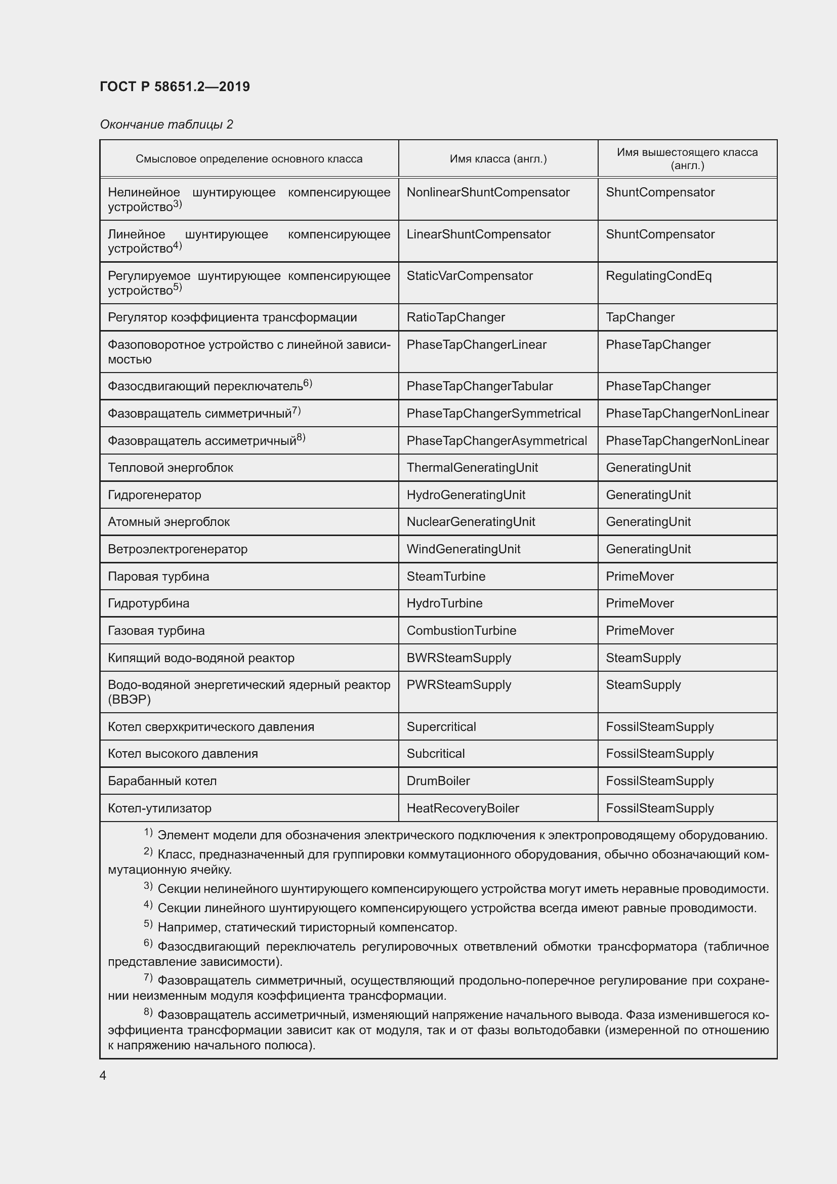 Страница 9 ГОСТ Р 58651.2-2019