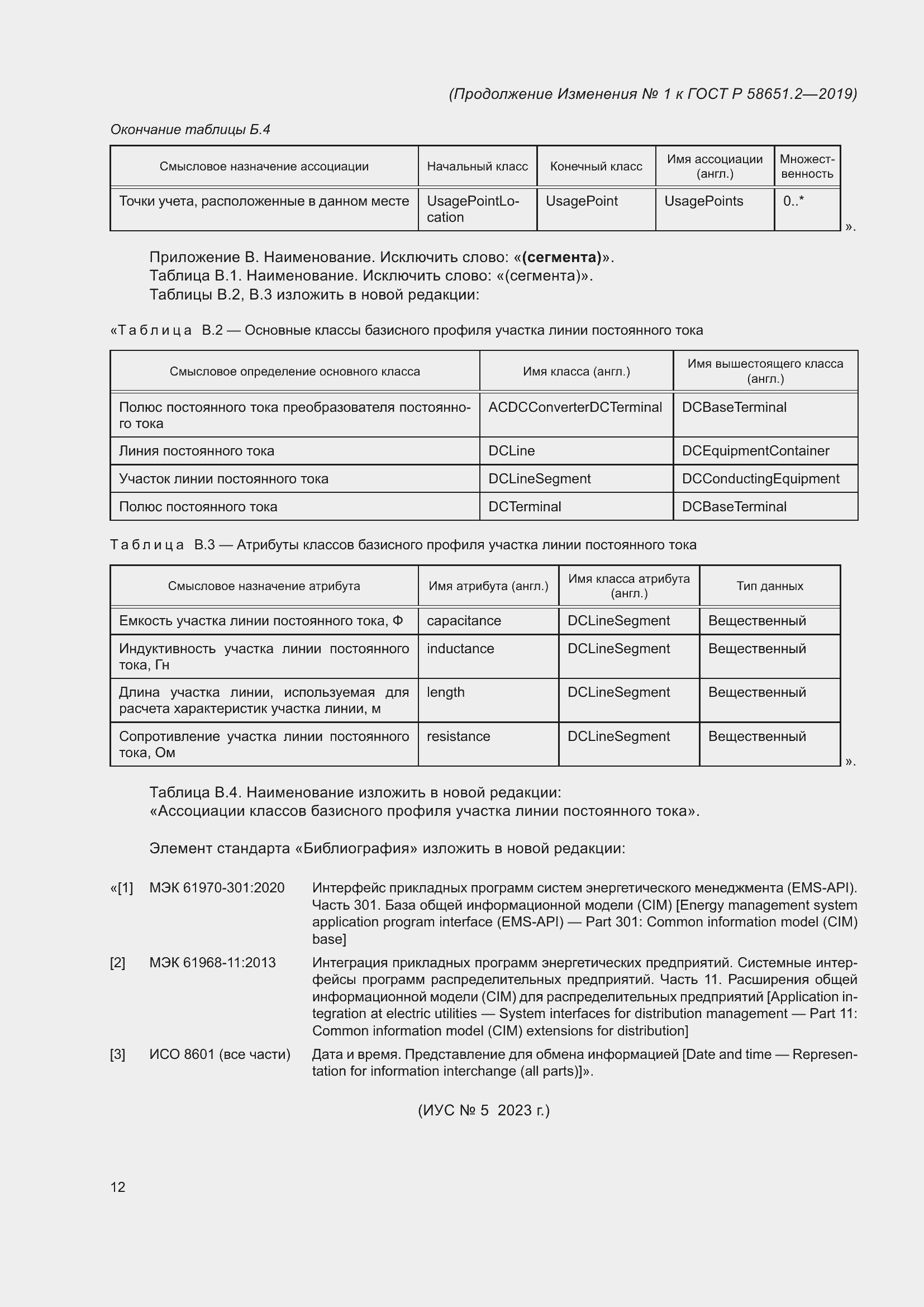 Приложение №1