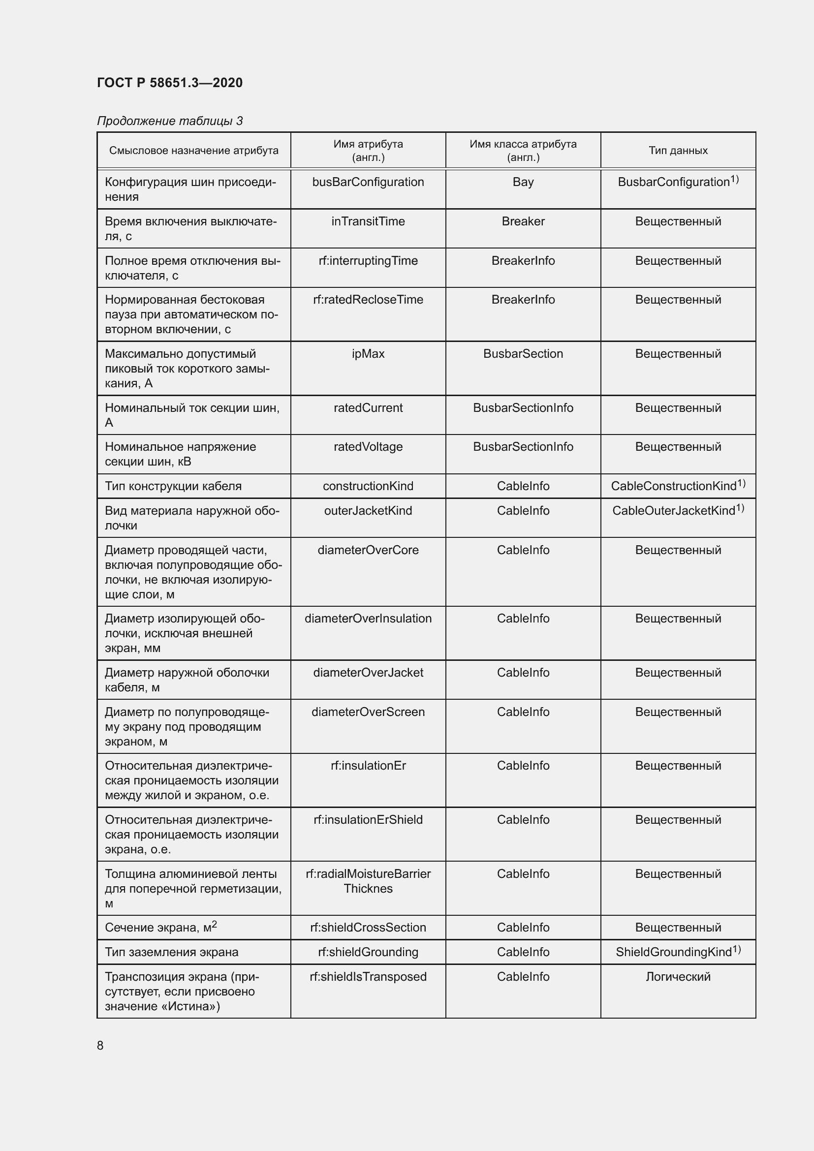 Страница 12 ГОСТ Р 58651.3-2020
