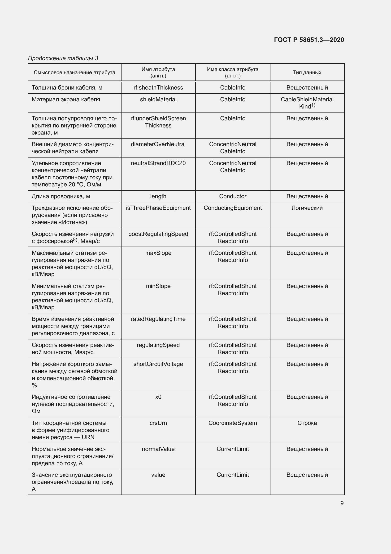 Страница 13 ГОСТ Р 58651.3-2020