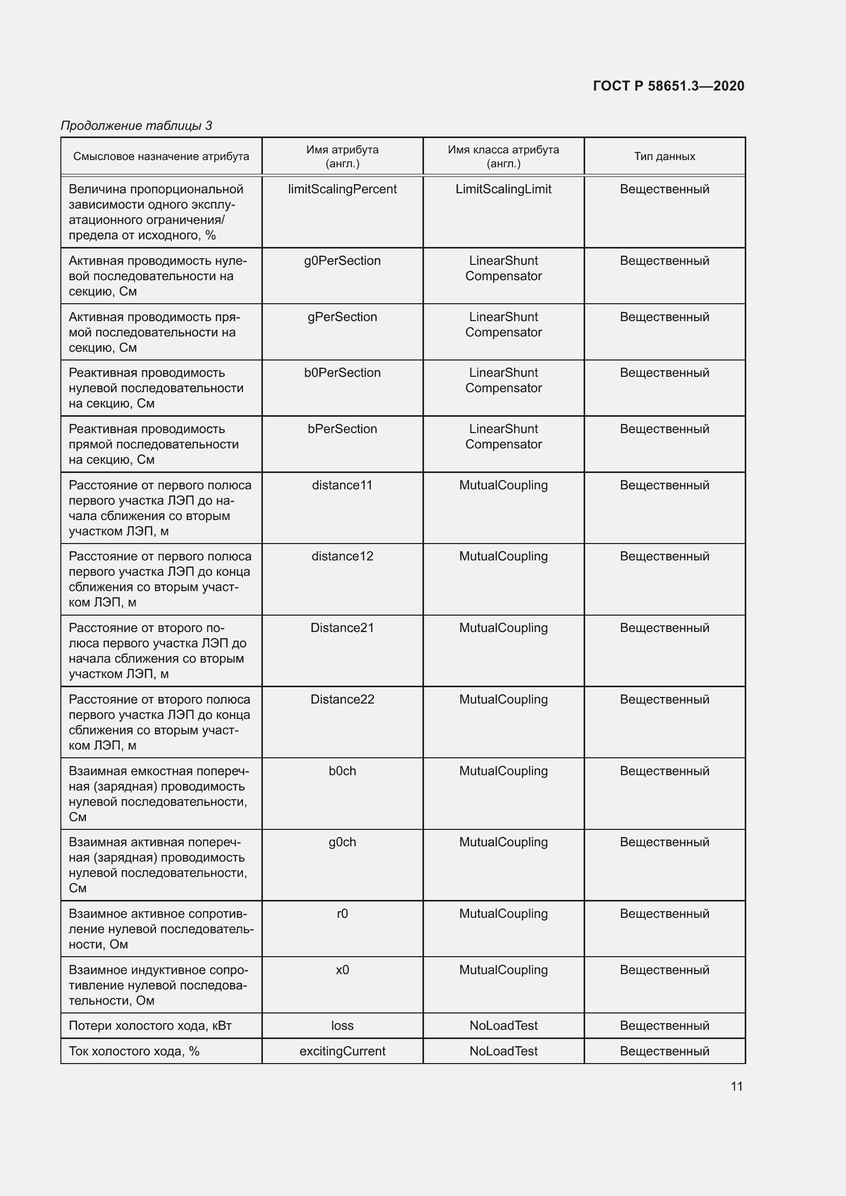 Страница 15 ГОСТ Р 58651.3-2020