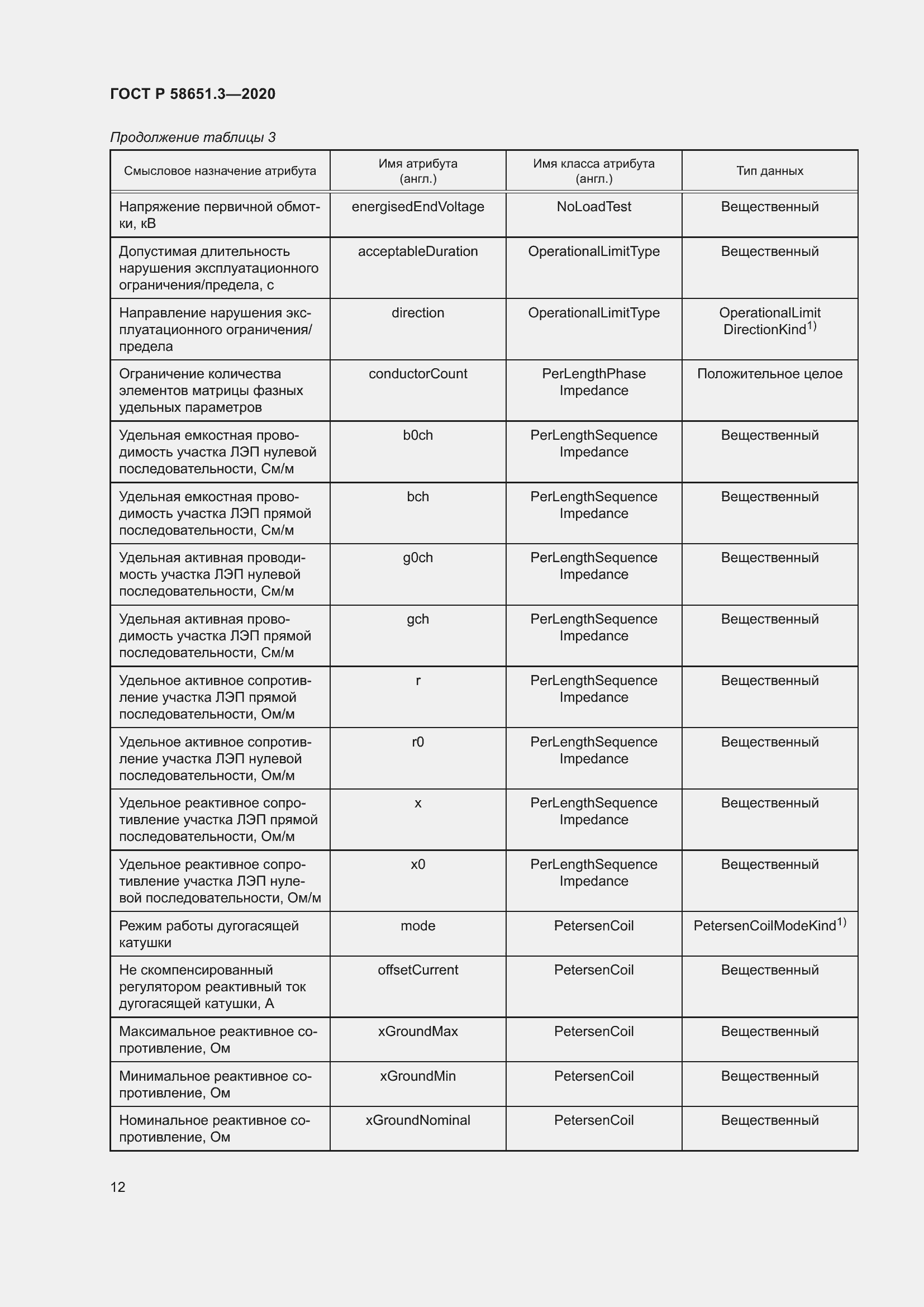 Страница 16 ГОСТ Р 58651.3-2020