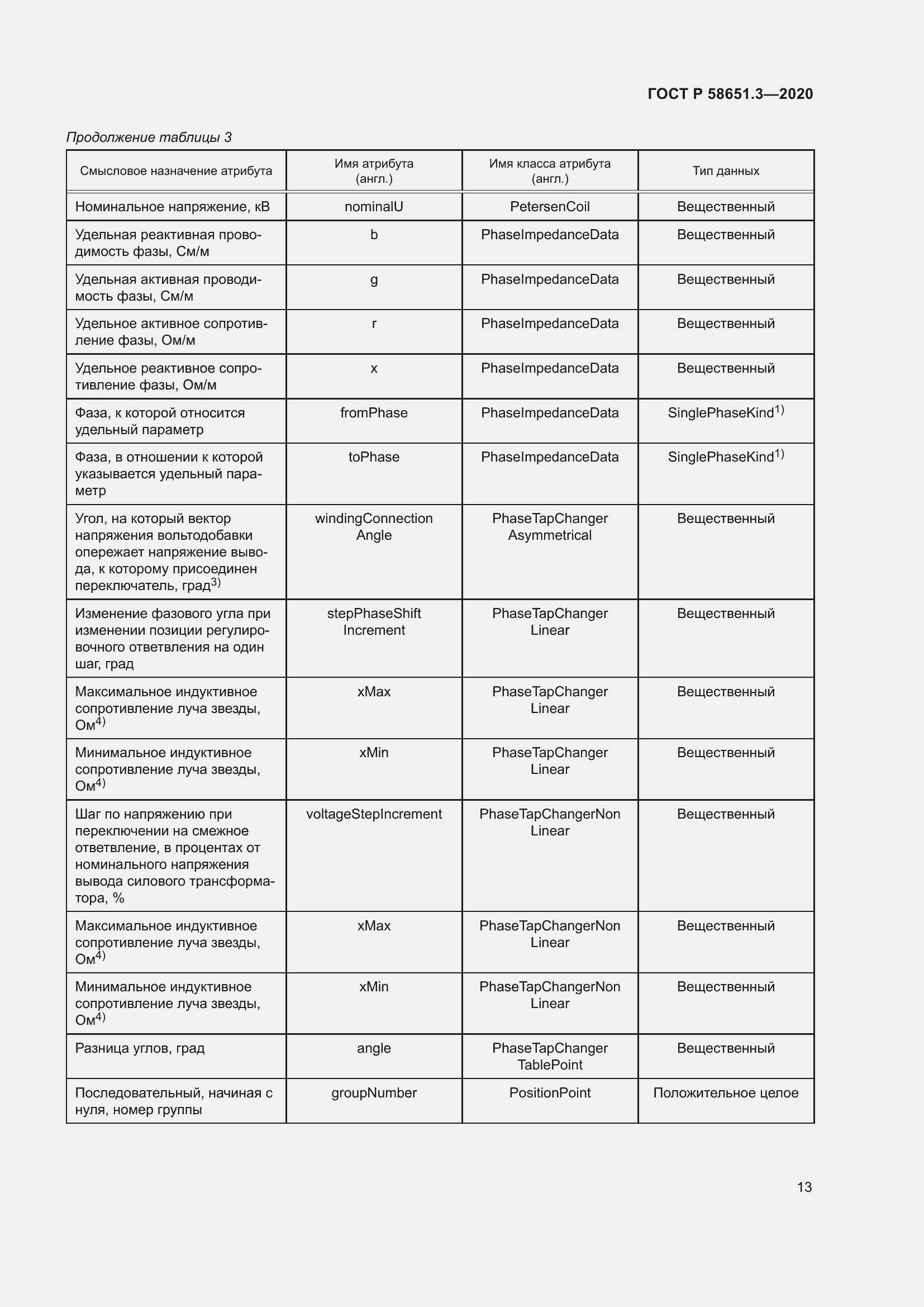 Страница 17 ГОСТ Р 58651.3-2020