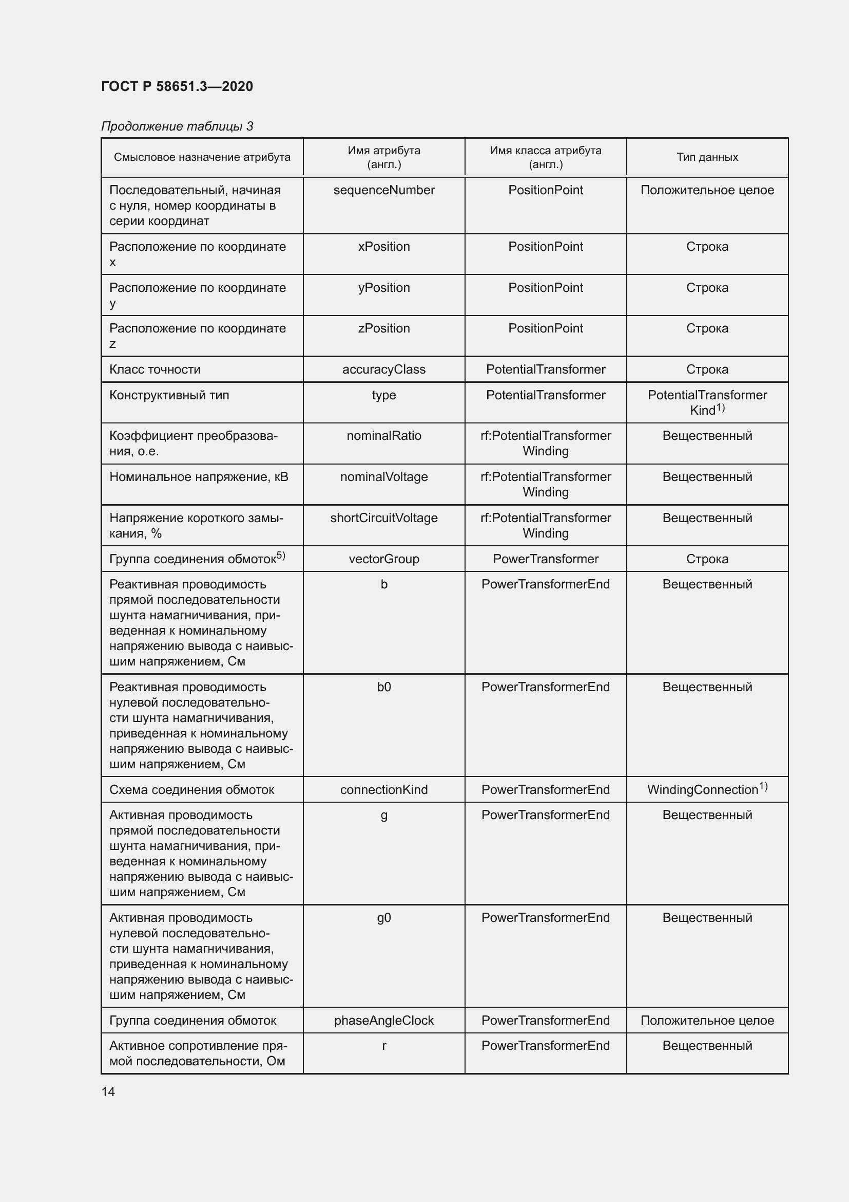 Страница 18 ГОСТ Р 58651.3-2020