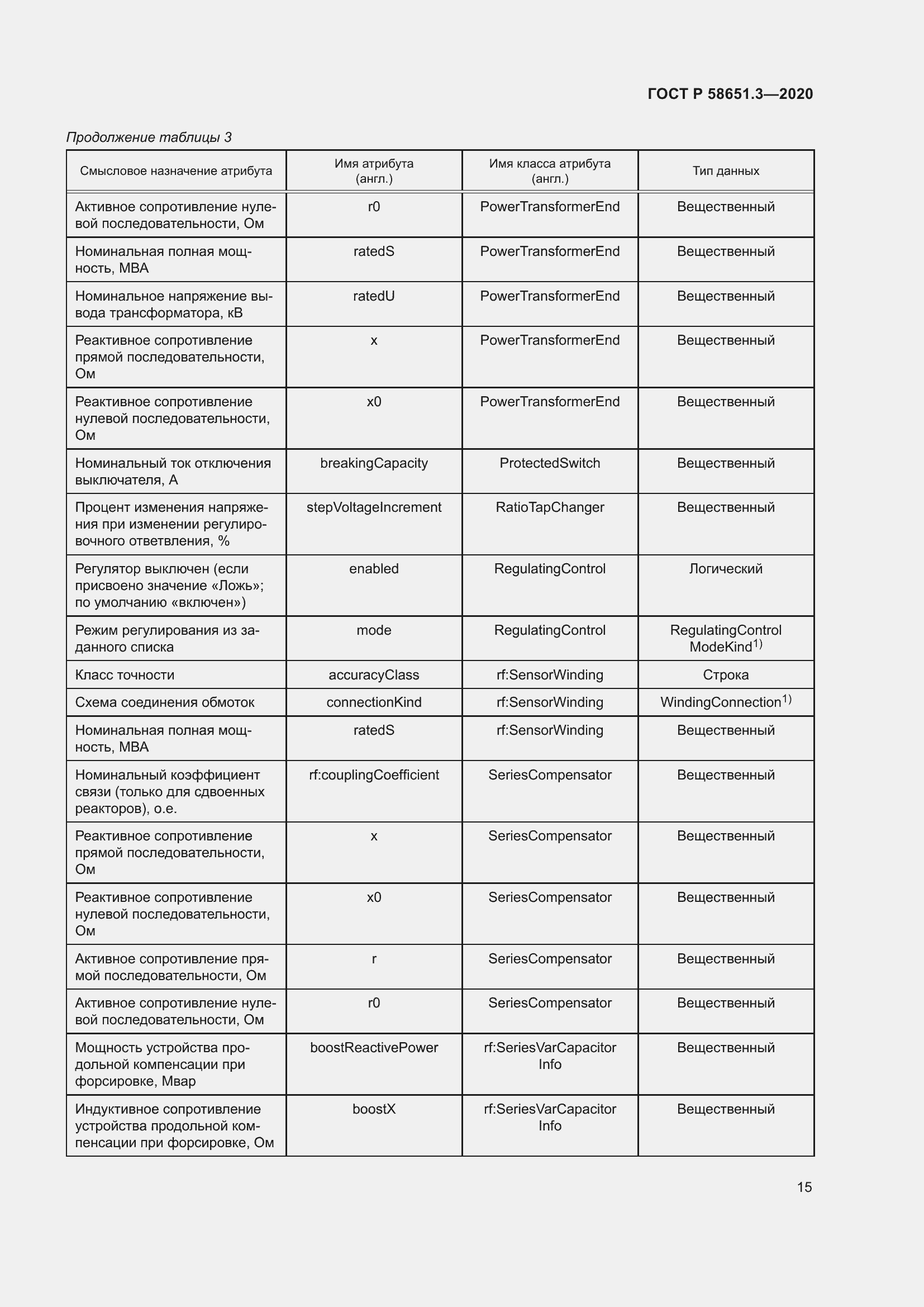 Страница 19 ГОСТ Р 58651.3-2020