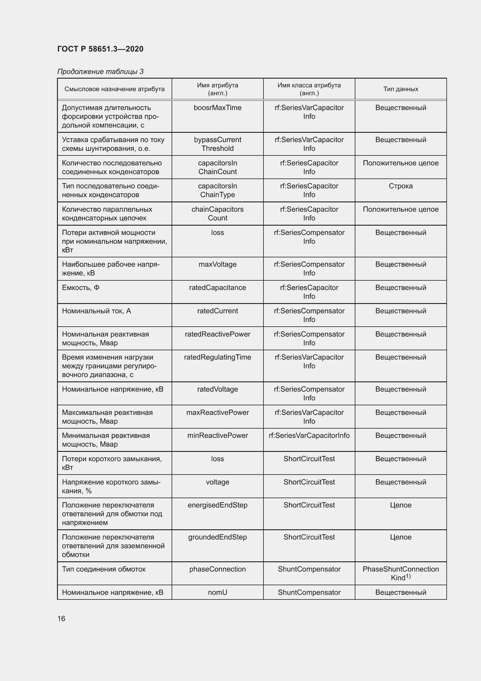 Страница 20 ГОСТ Р 58651.3-2020