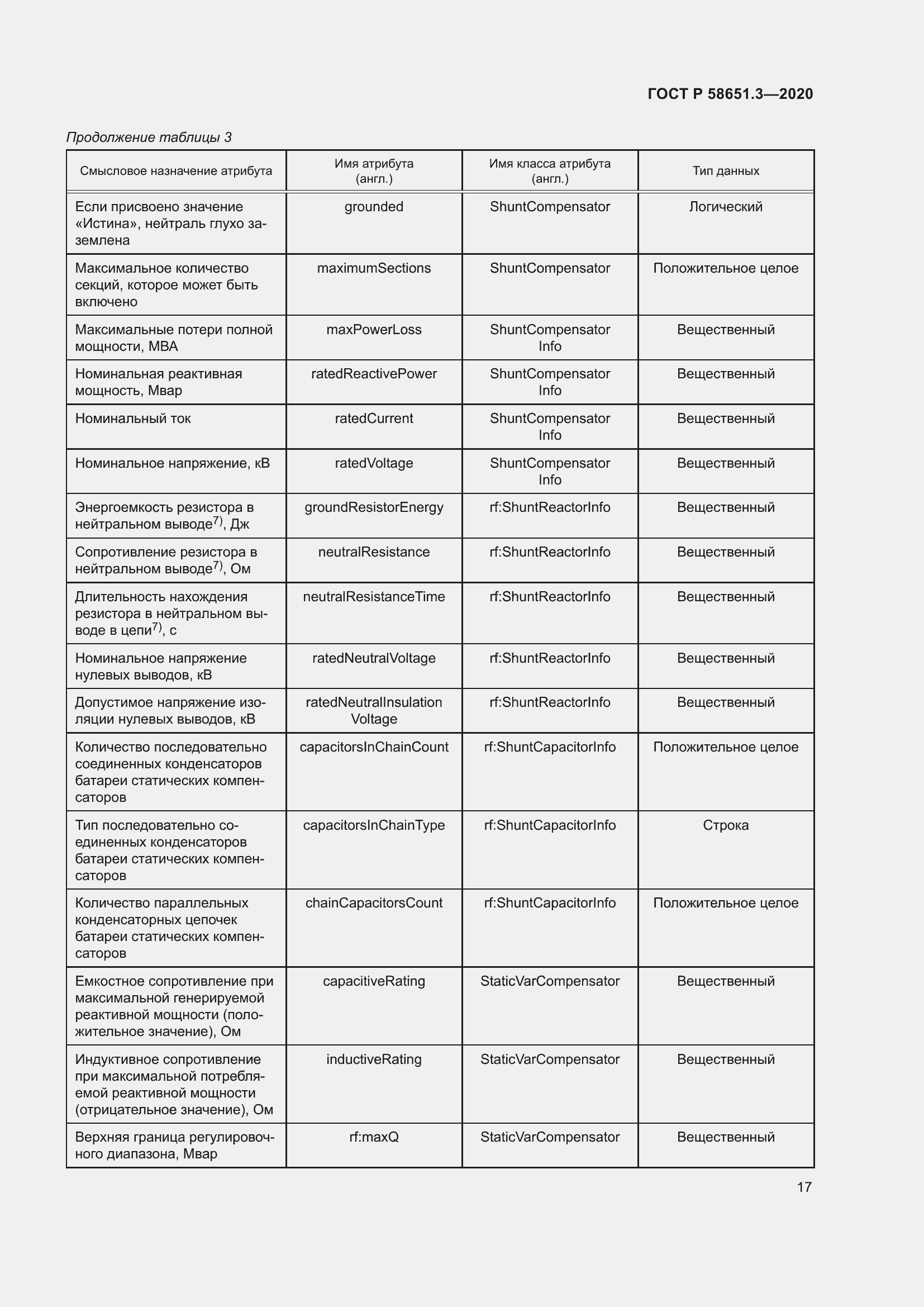 Страница 21 ГОСТ Р 58651.3-2020