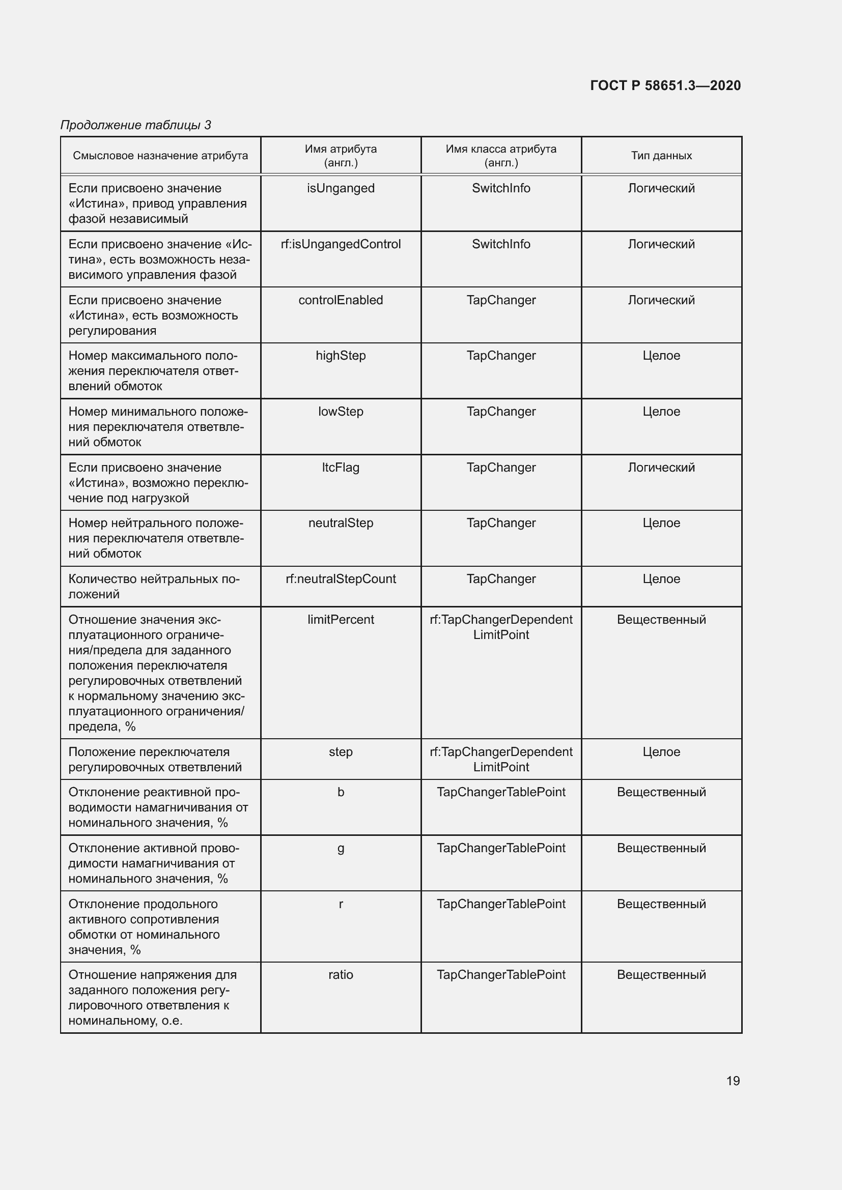 Страница 23 ГОСТ Р 58651.3-2020