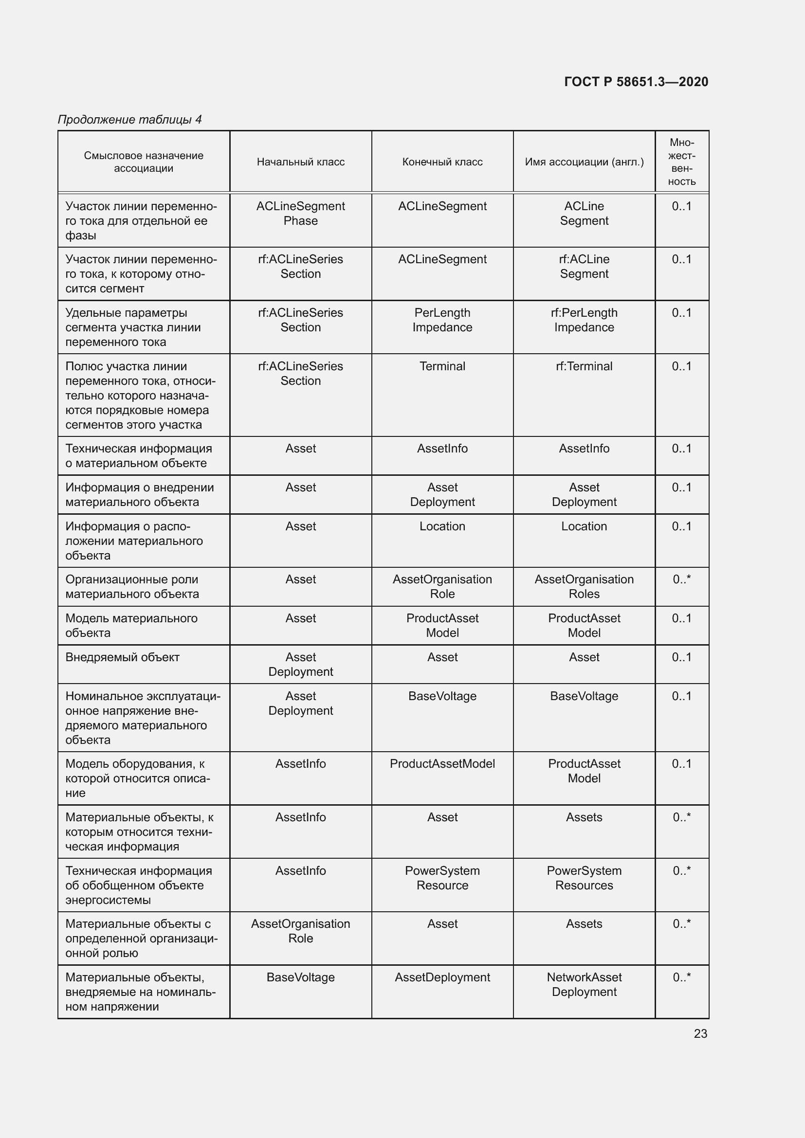 Страница 27 ГОСТ Р 58651.3-2020