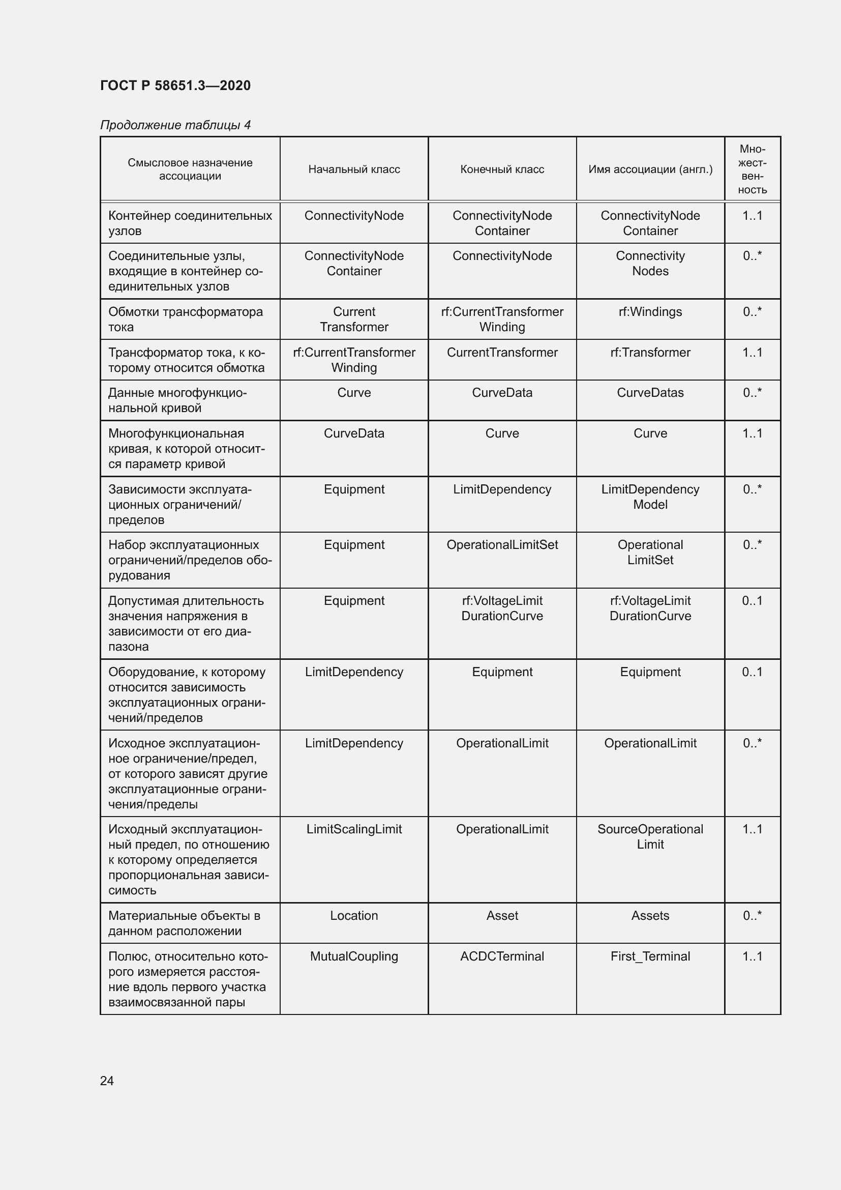 Страница 28 ГОСТ Р 58651.3-2020