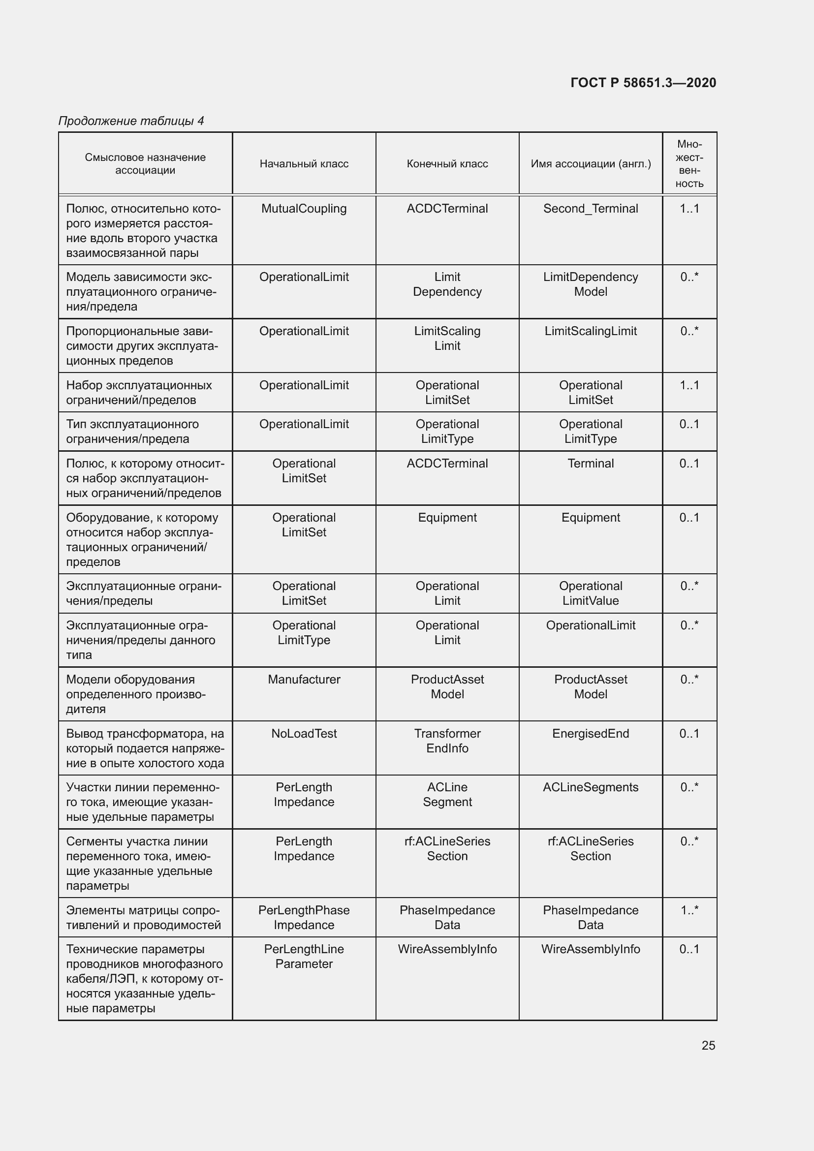 Страница 29 ГОСТ Р 58651.3-2020