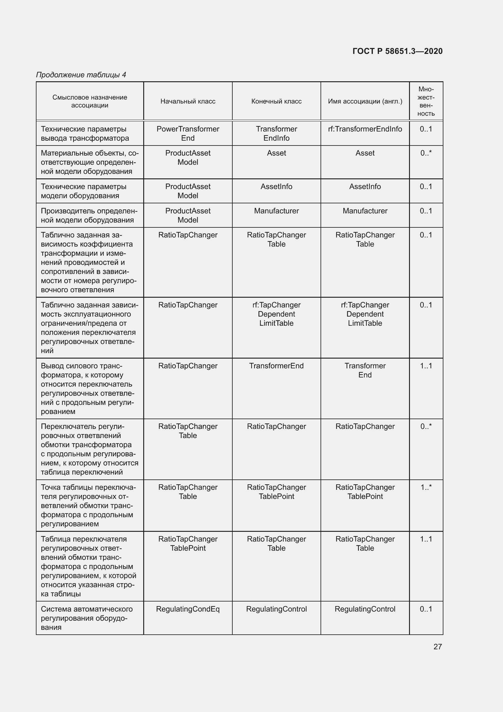 Страница 31 ГОСТ Р 58651.3-2020
