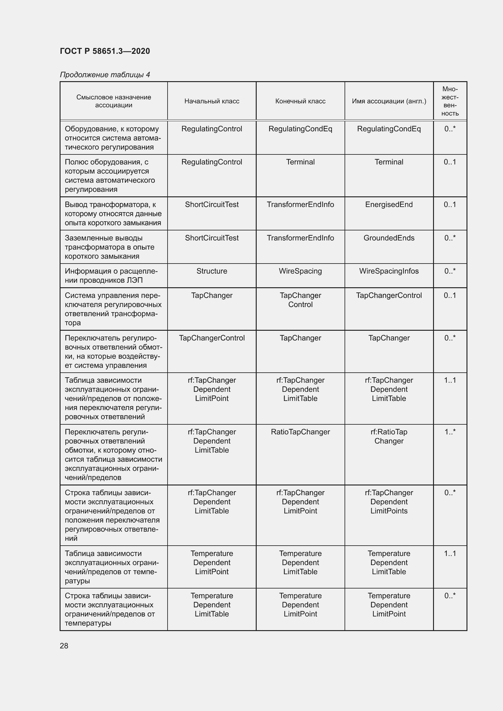 Страница 32 ГОСТ Р 58651.3-2020