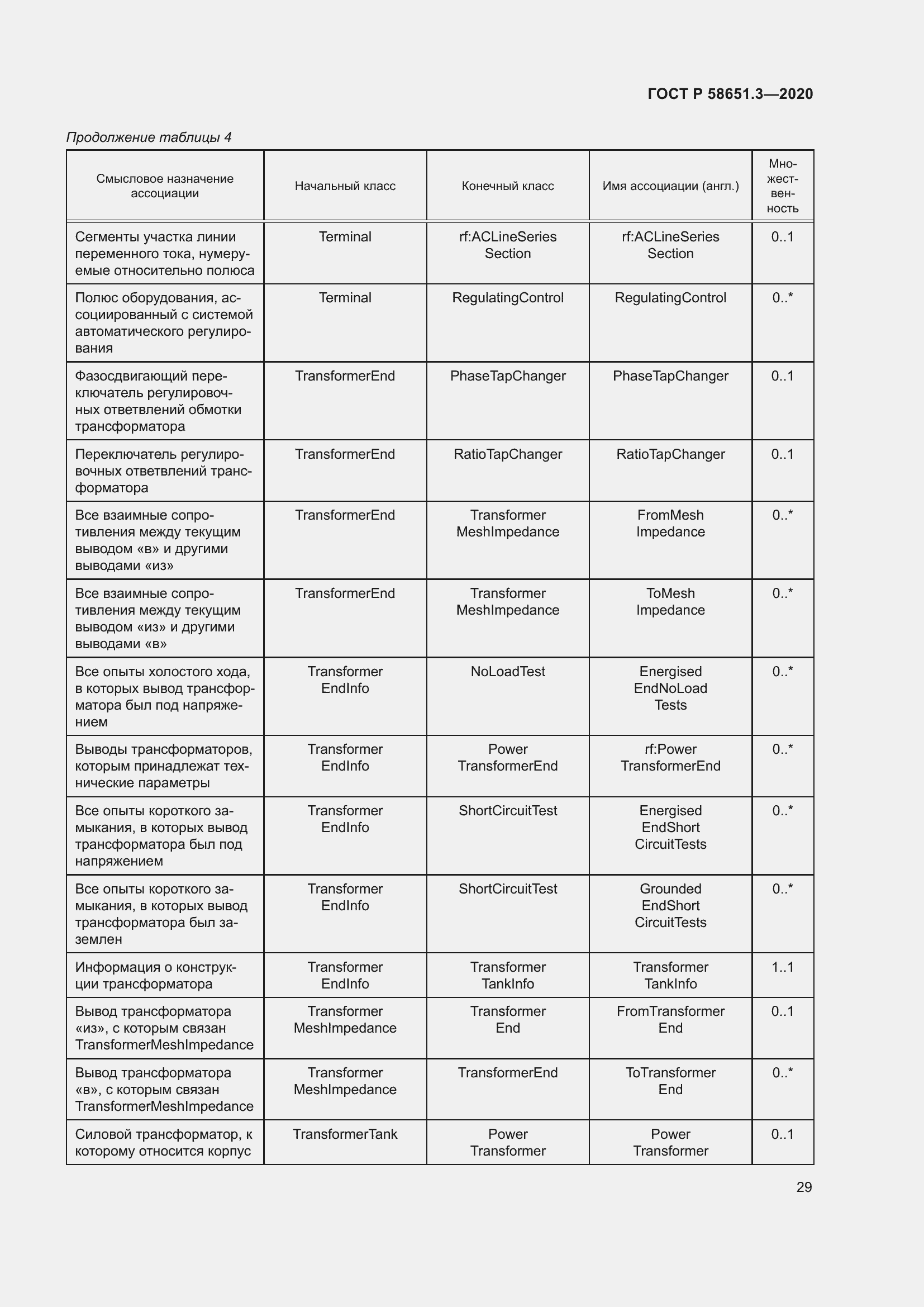 Страница 33 ГОСТ Р 58651.3-2020