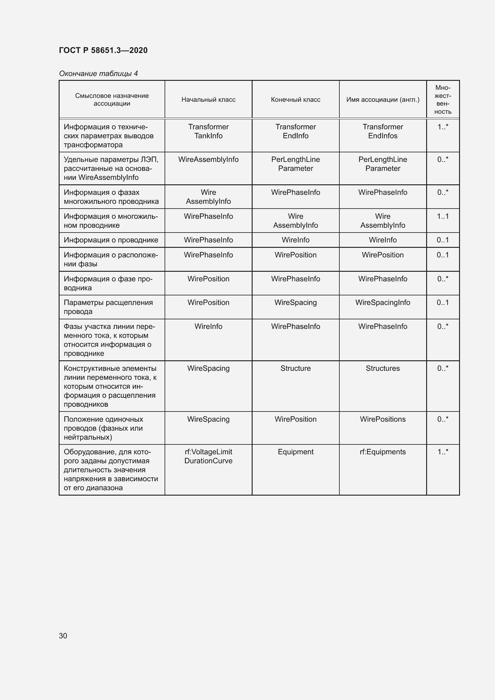 Страница 34 ГОСТ Р 58651.3-2020