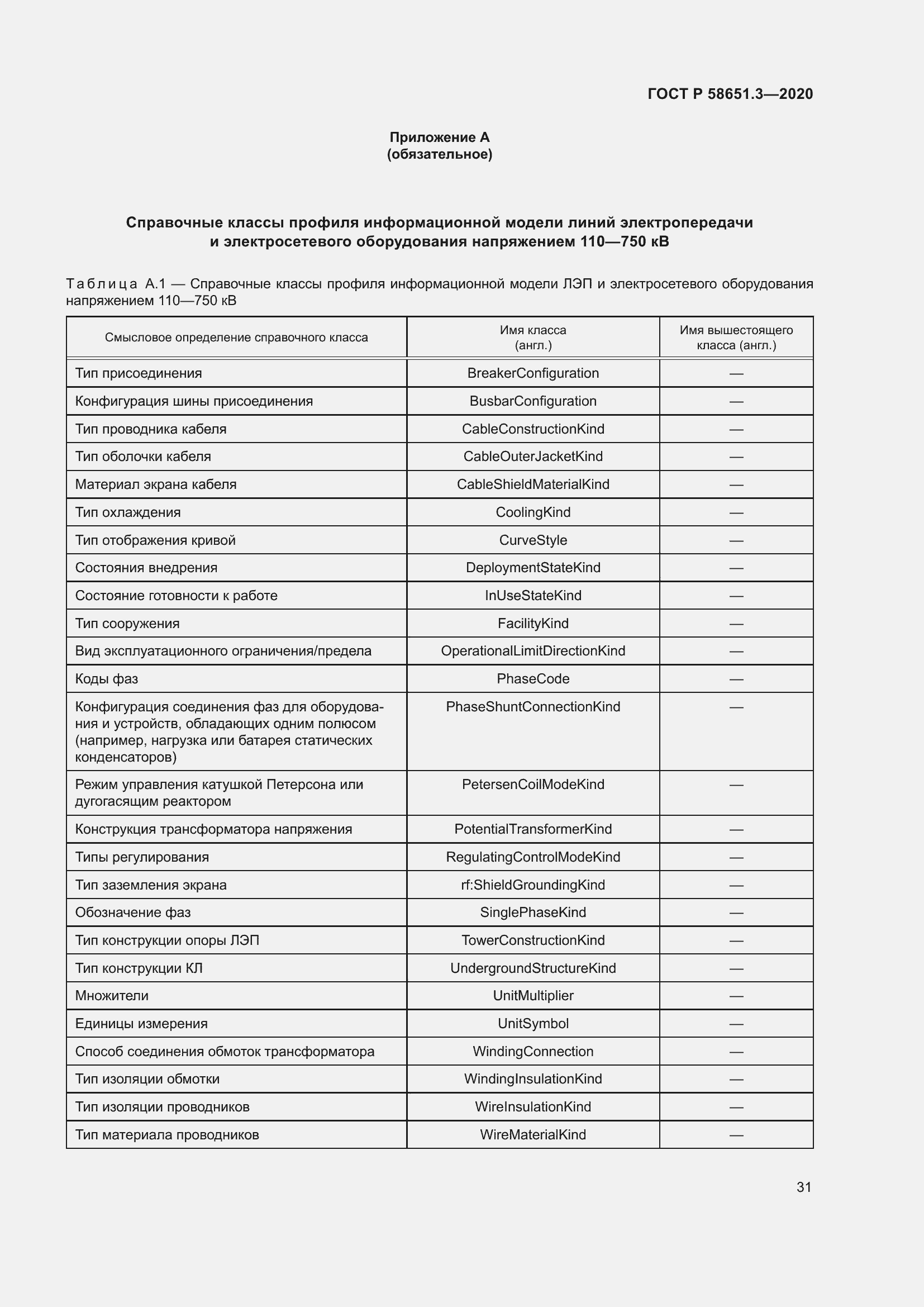 Страница 35 ГОСТ Р 58651.3-2020