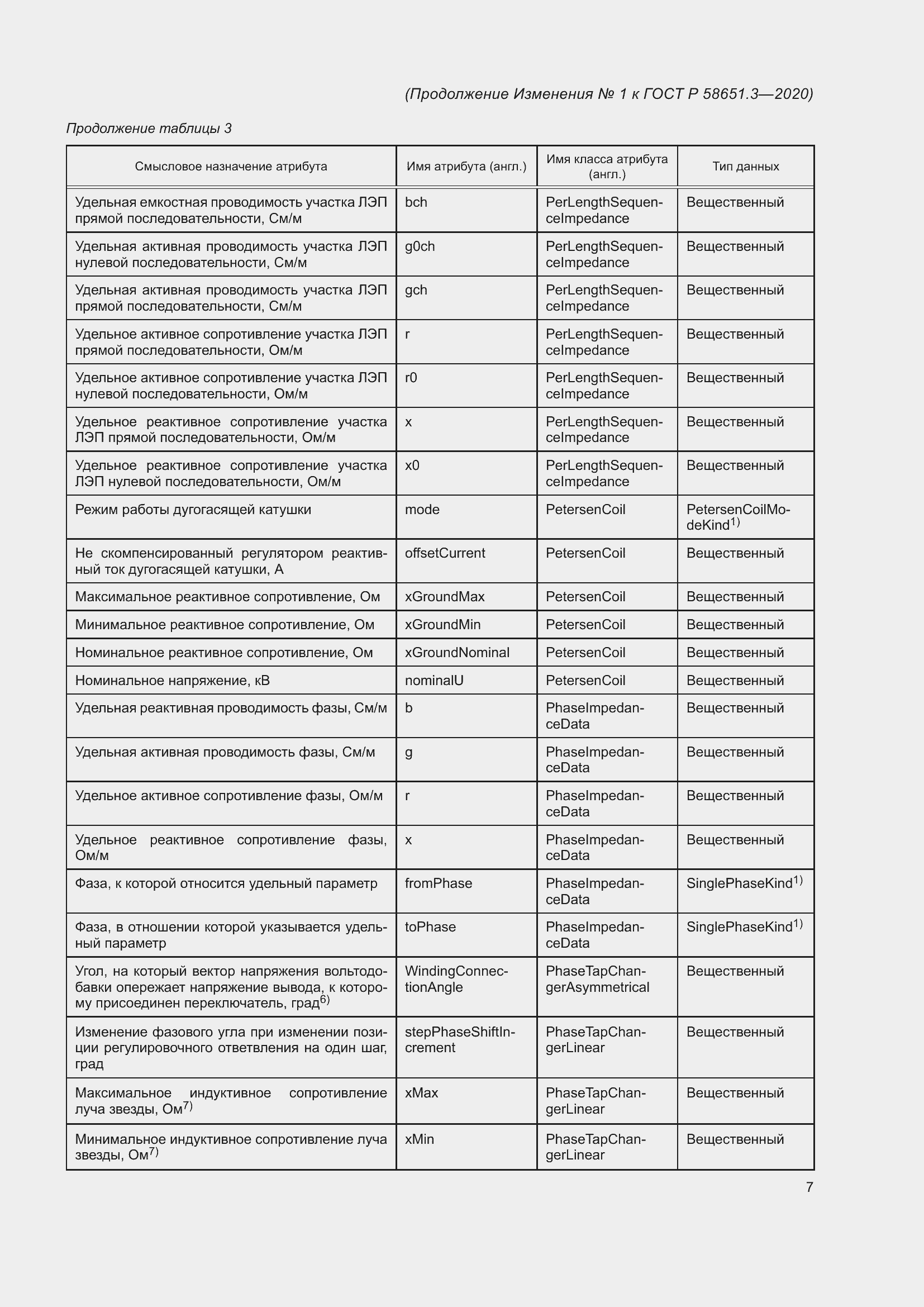 Страница 53 ГОСТ Р 58651.3-2020