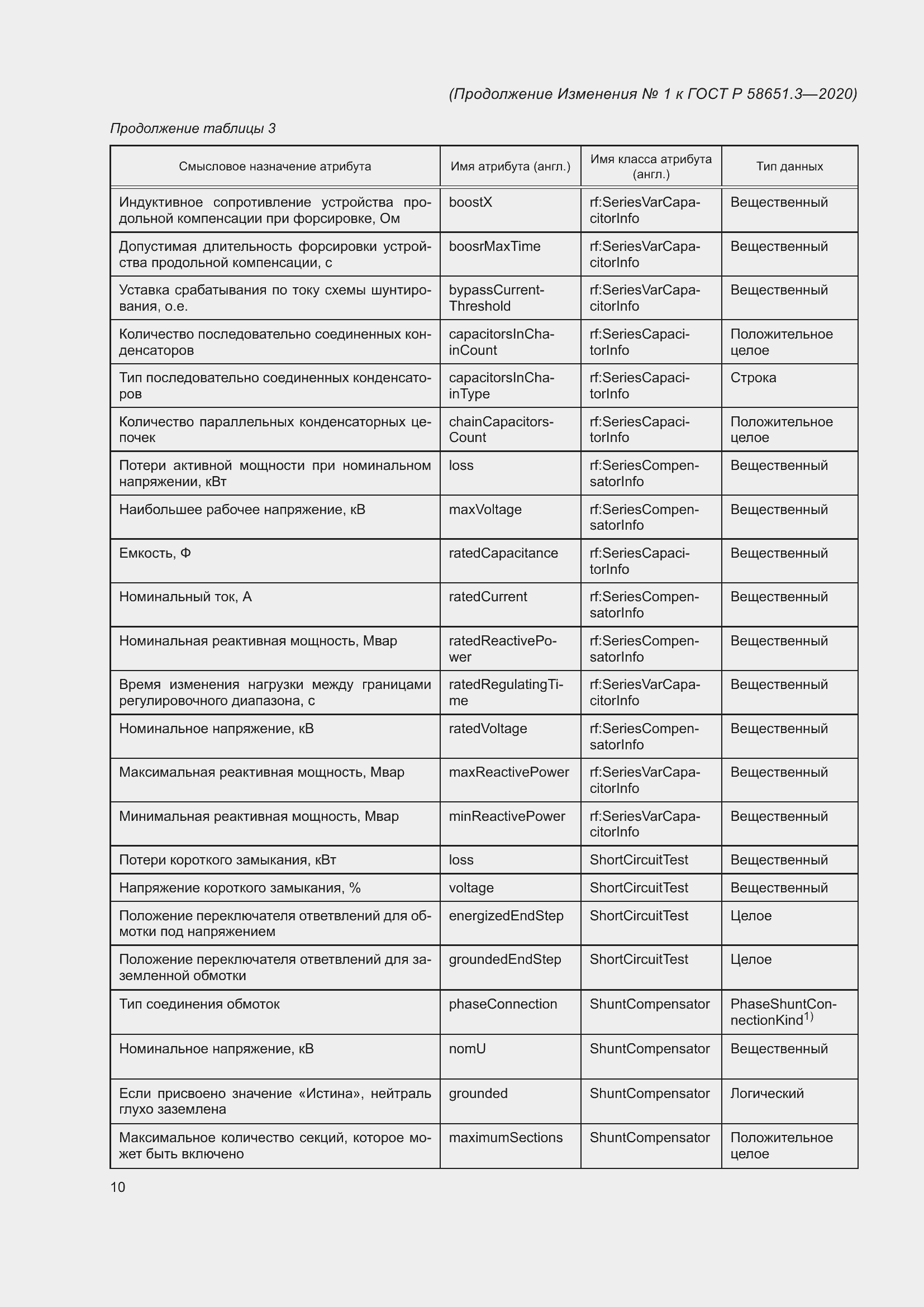 Страница 56 ГОСТ Р 58651.3-2020