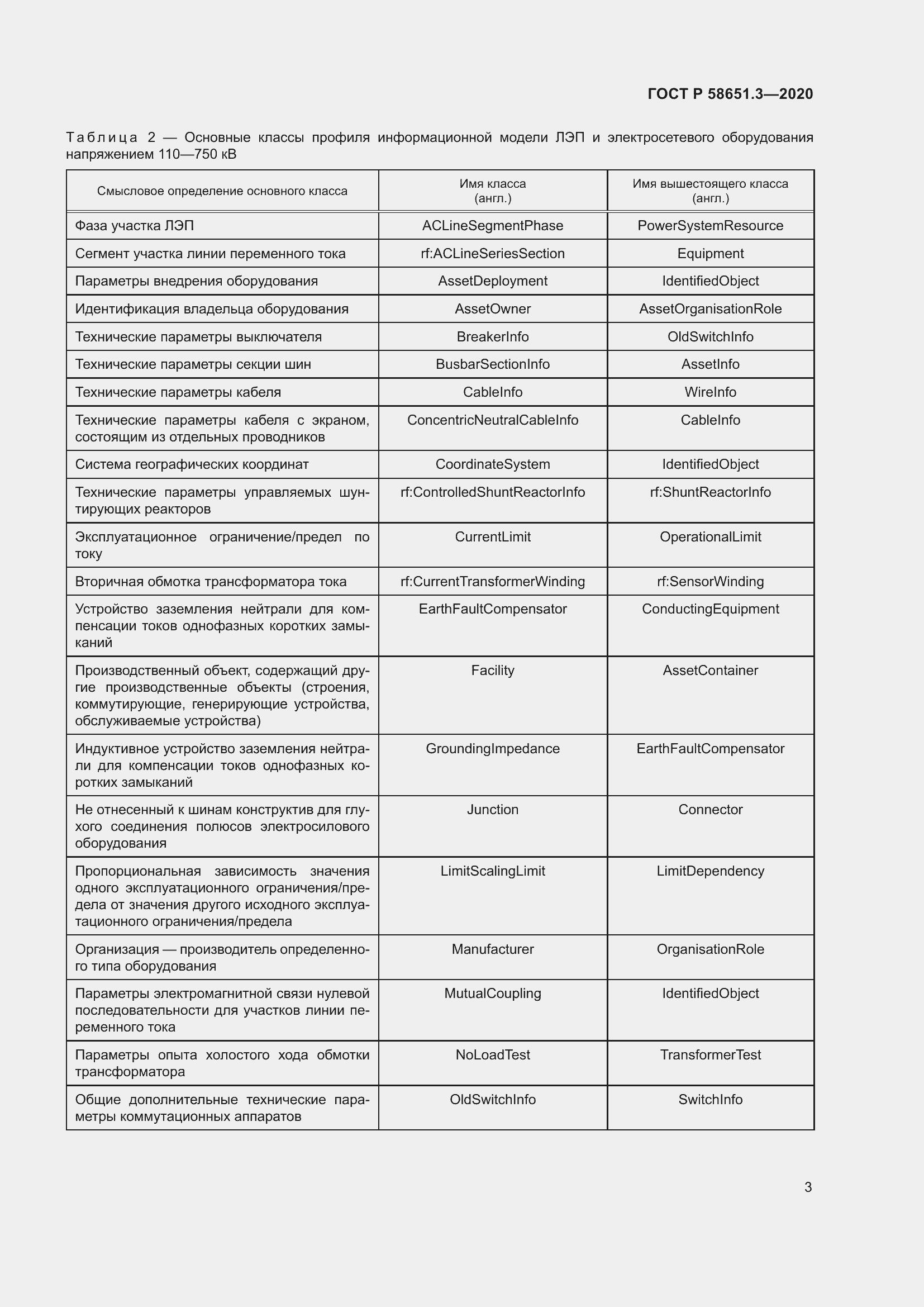 Страница 7 ГОСТ Р 58651.3-2020