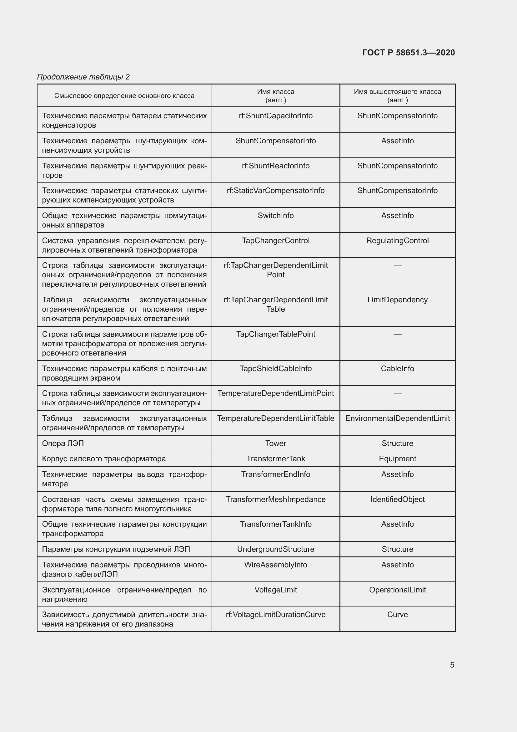 Страница 9 ГОСТ Р 58651.3-2020