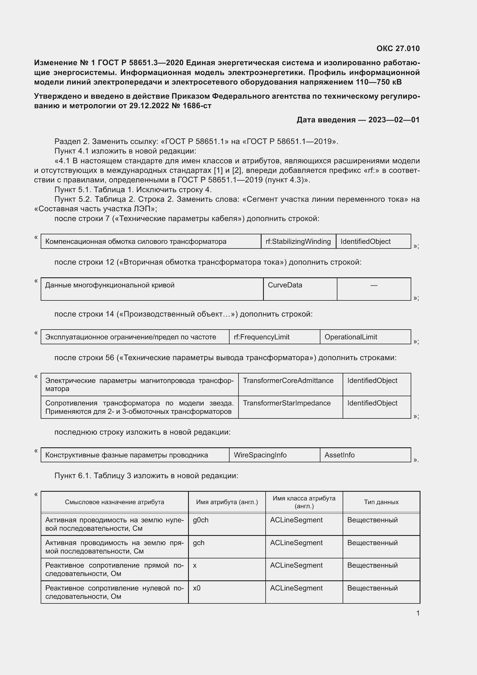 Приложение №1