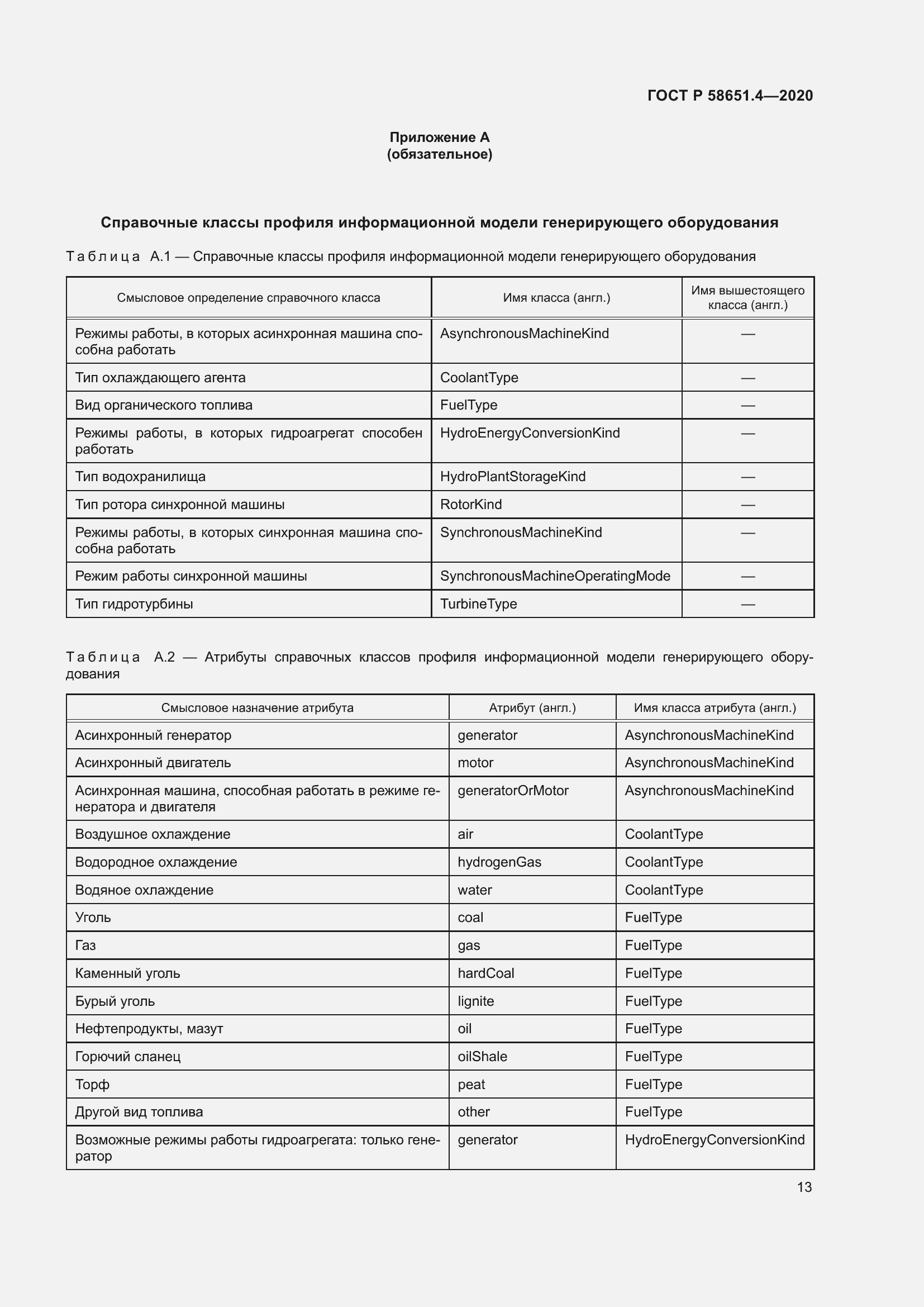 Страница 17 ГОСТ Р 58651.4-2020