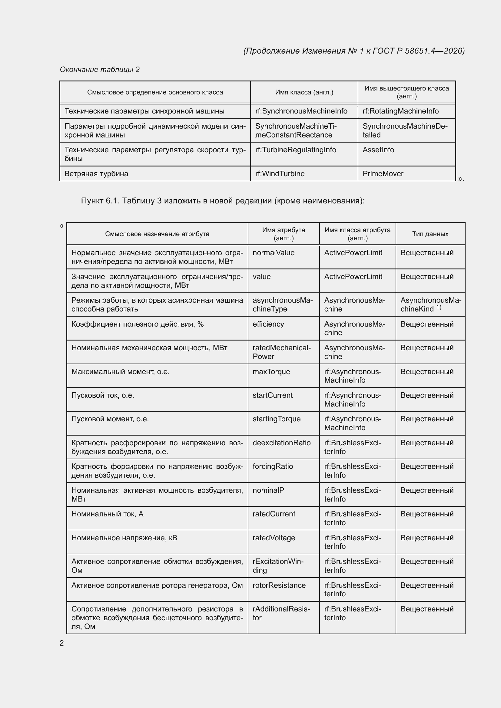 Страница 22 ГОСТ Р 58651.4-2020