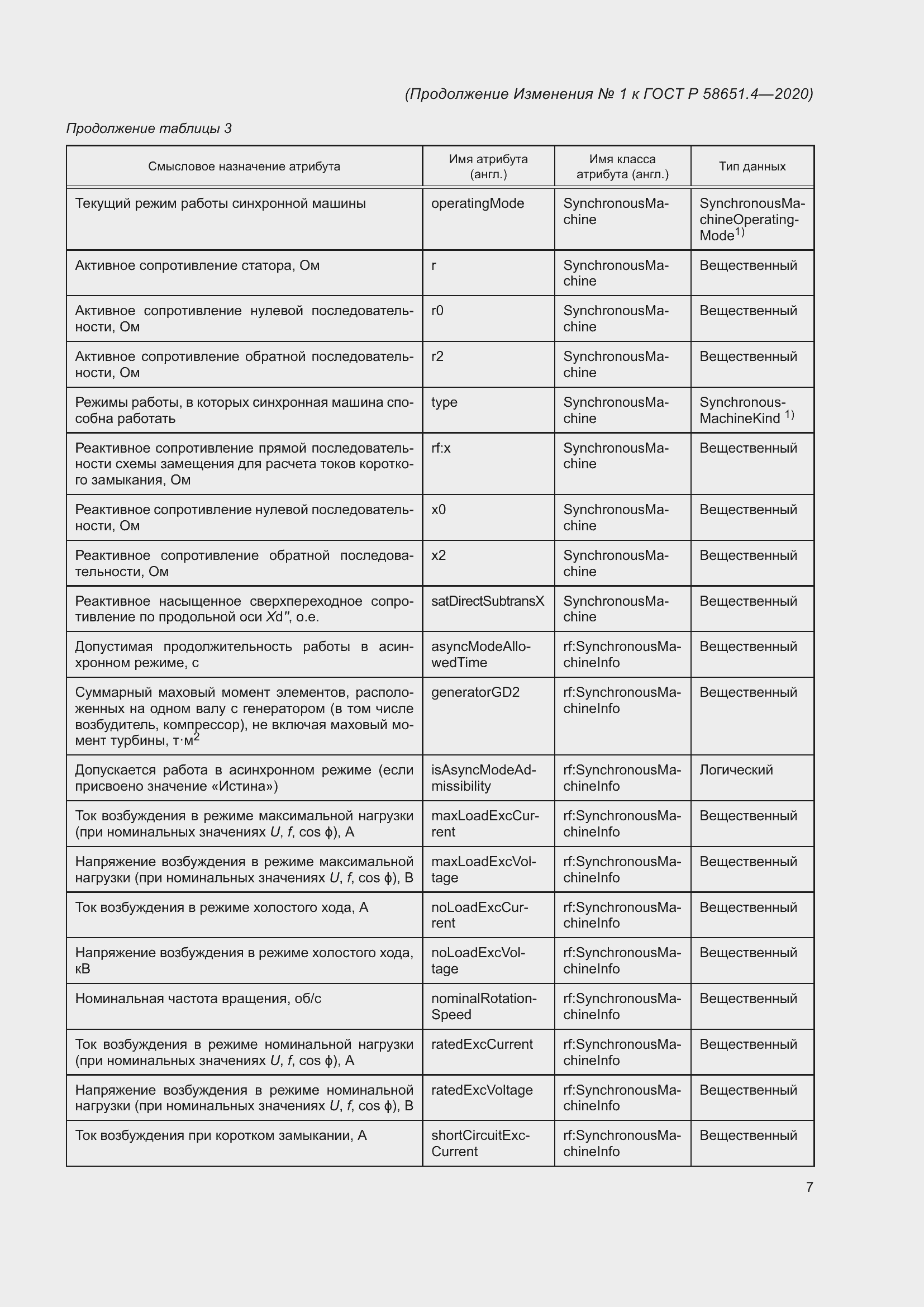 Страница 27 ГОСТ Р 58651.4-2020