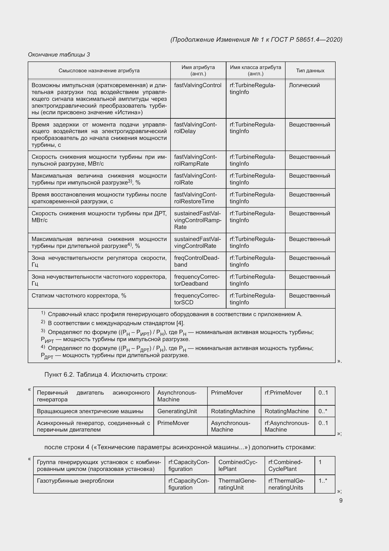 Страница 29 ГОСТ Р 58651.4-2020