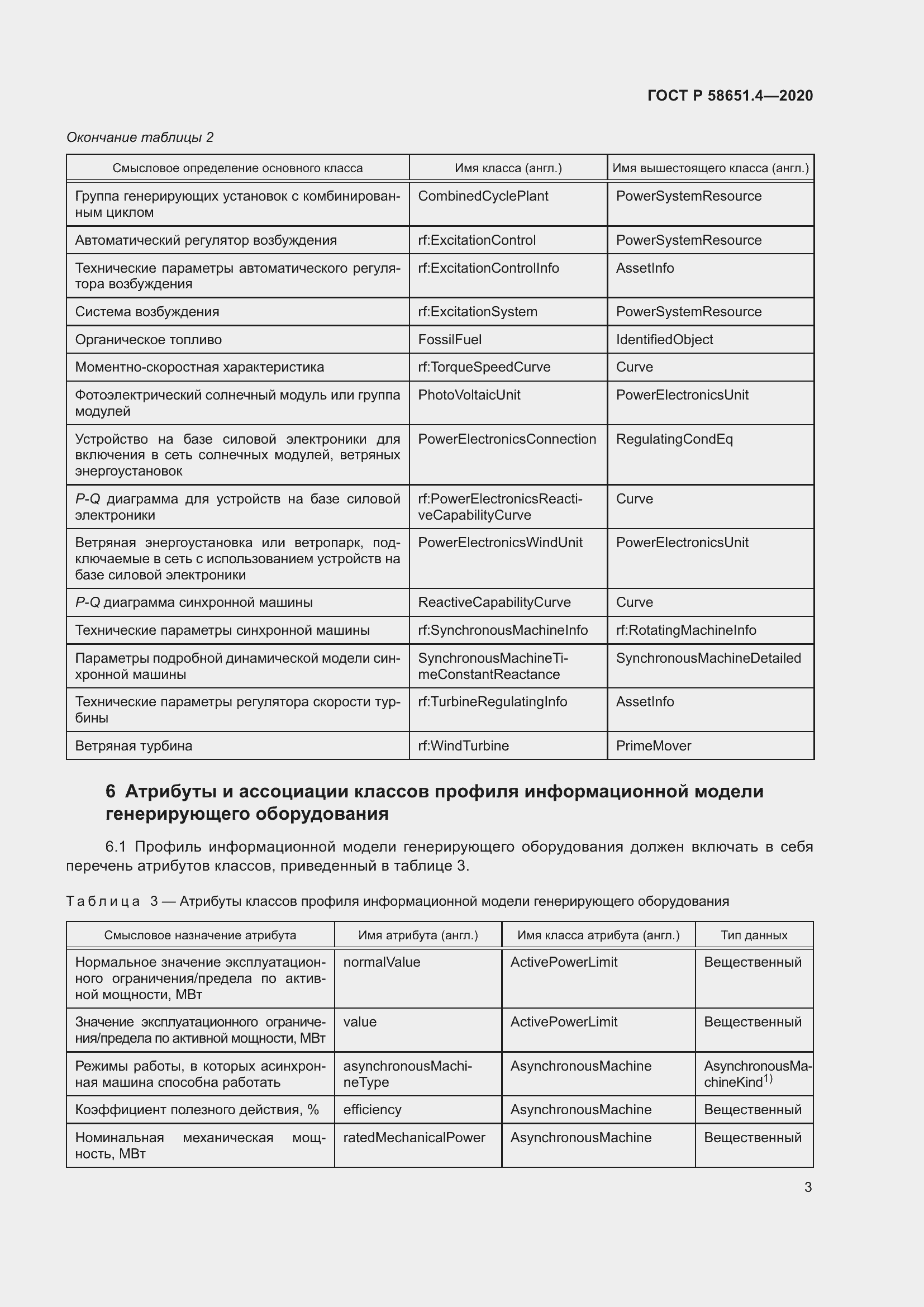 Страница 7 ГОСТ Р 58651.4-2020