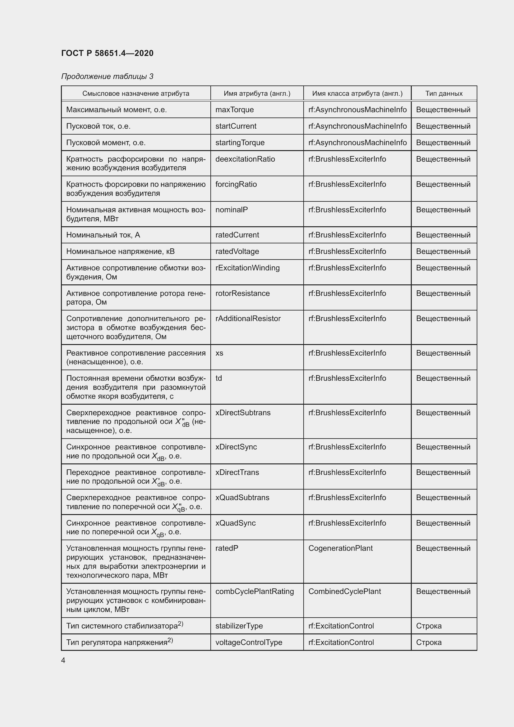 Страница 8 ГОСТ Р 58651.4-2020