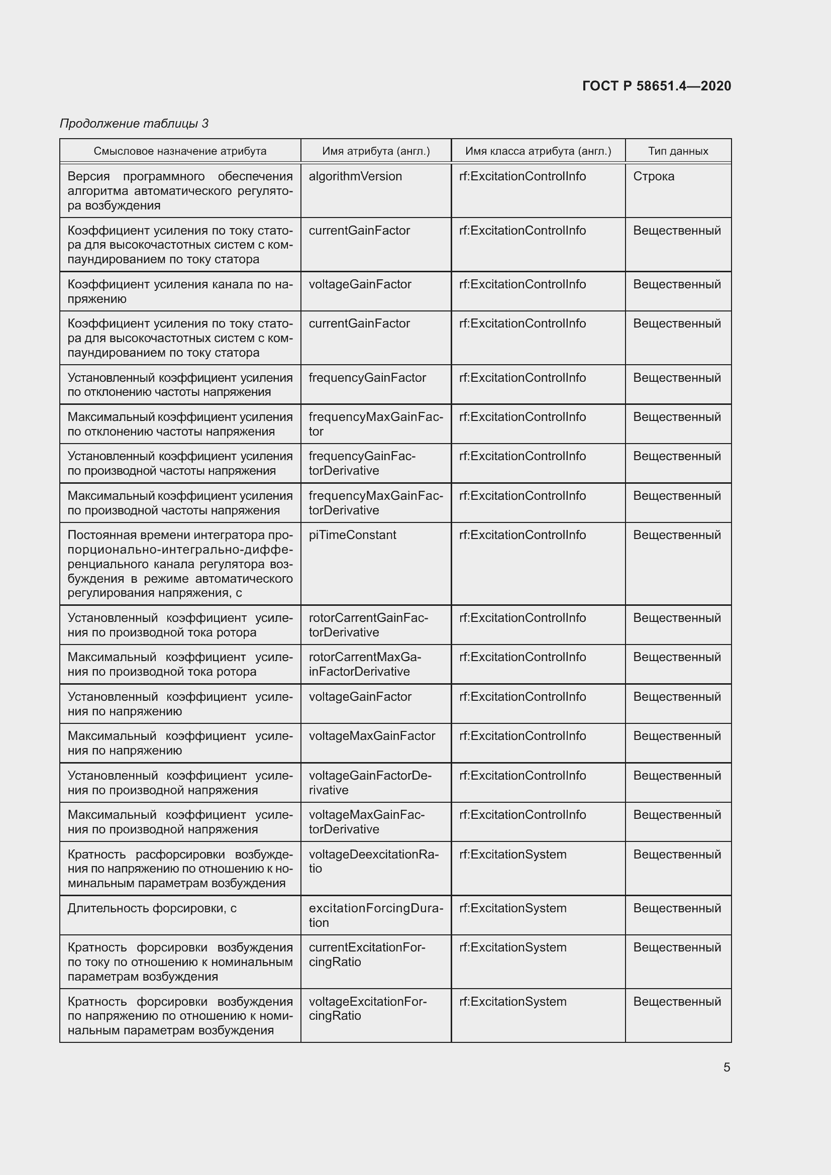 Страница 9 ГОСТ Р 58651.4-2020