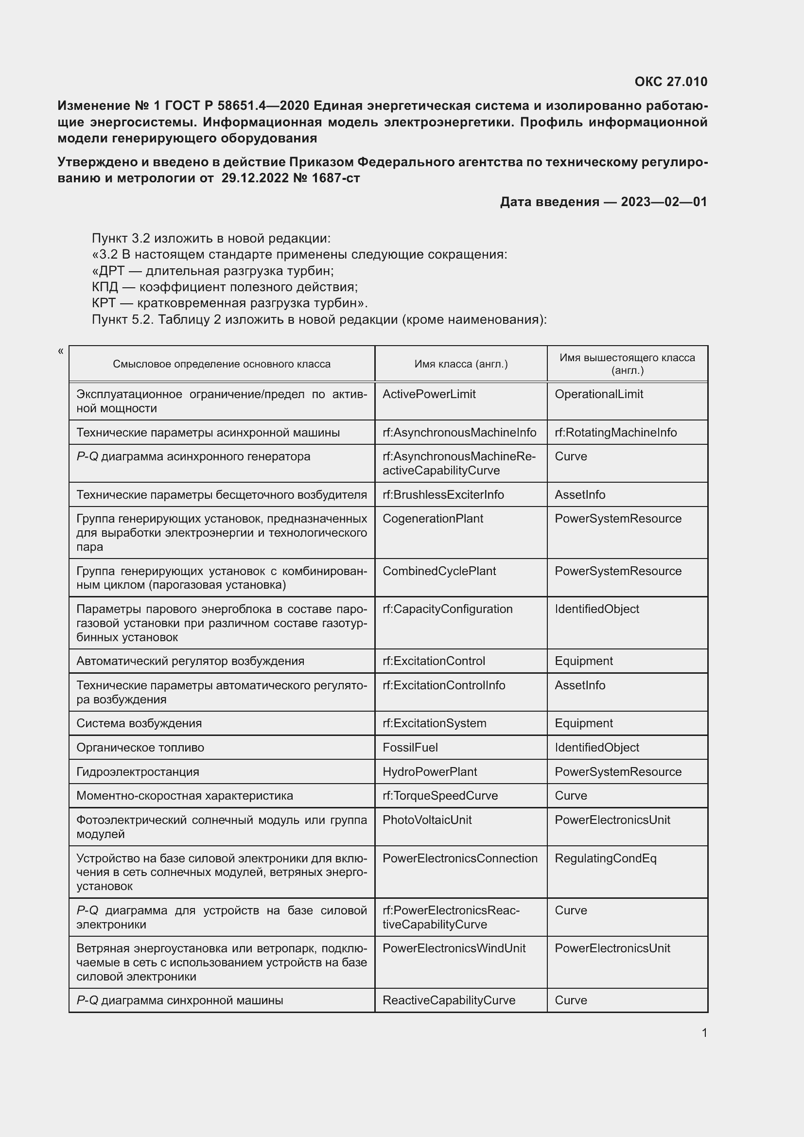 Приложение №1