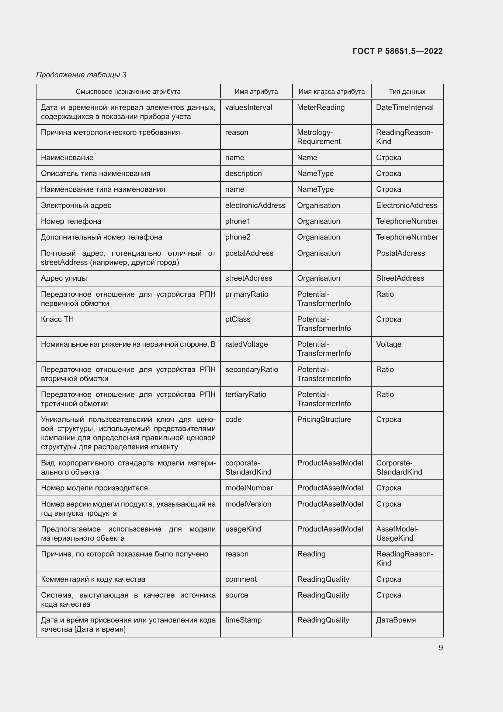 Страница 13 ГОСТ Р 58651.5-2022