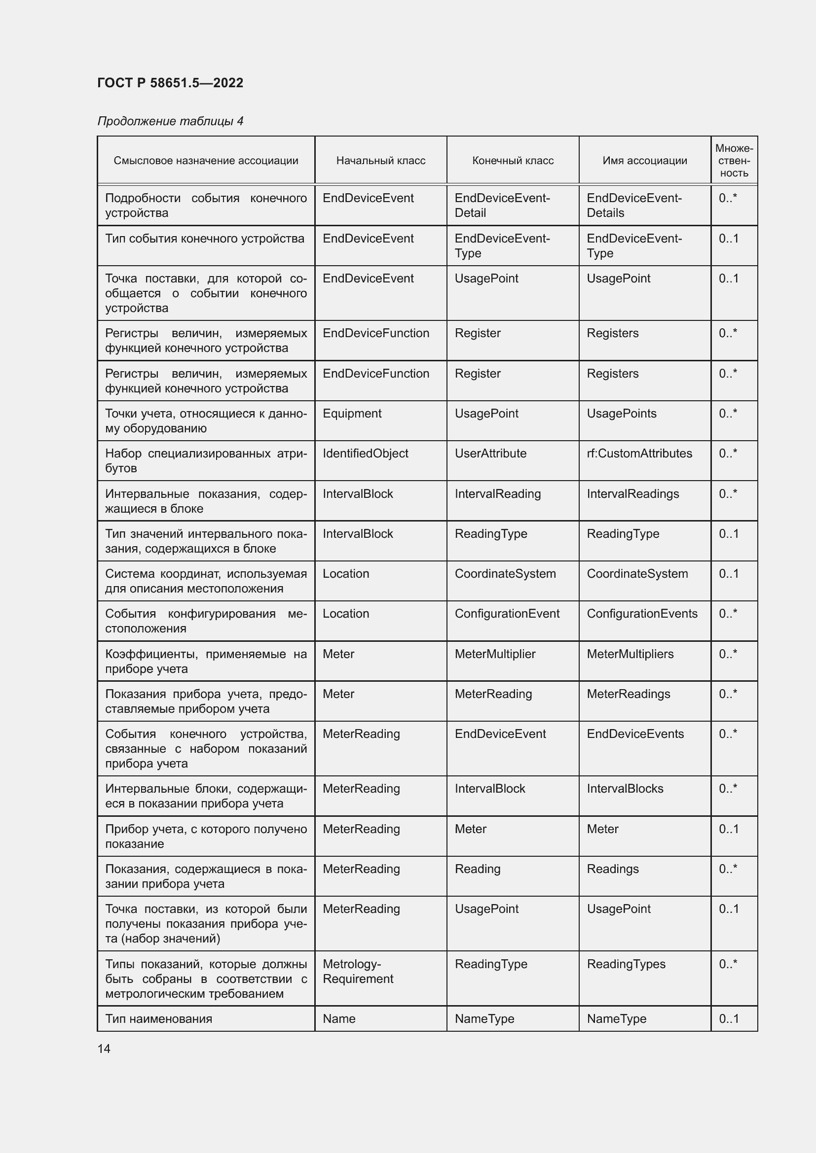 Страница 18 ГОСТ Р 58651.5-2022