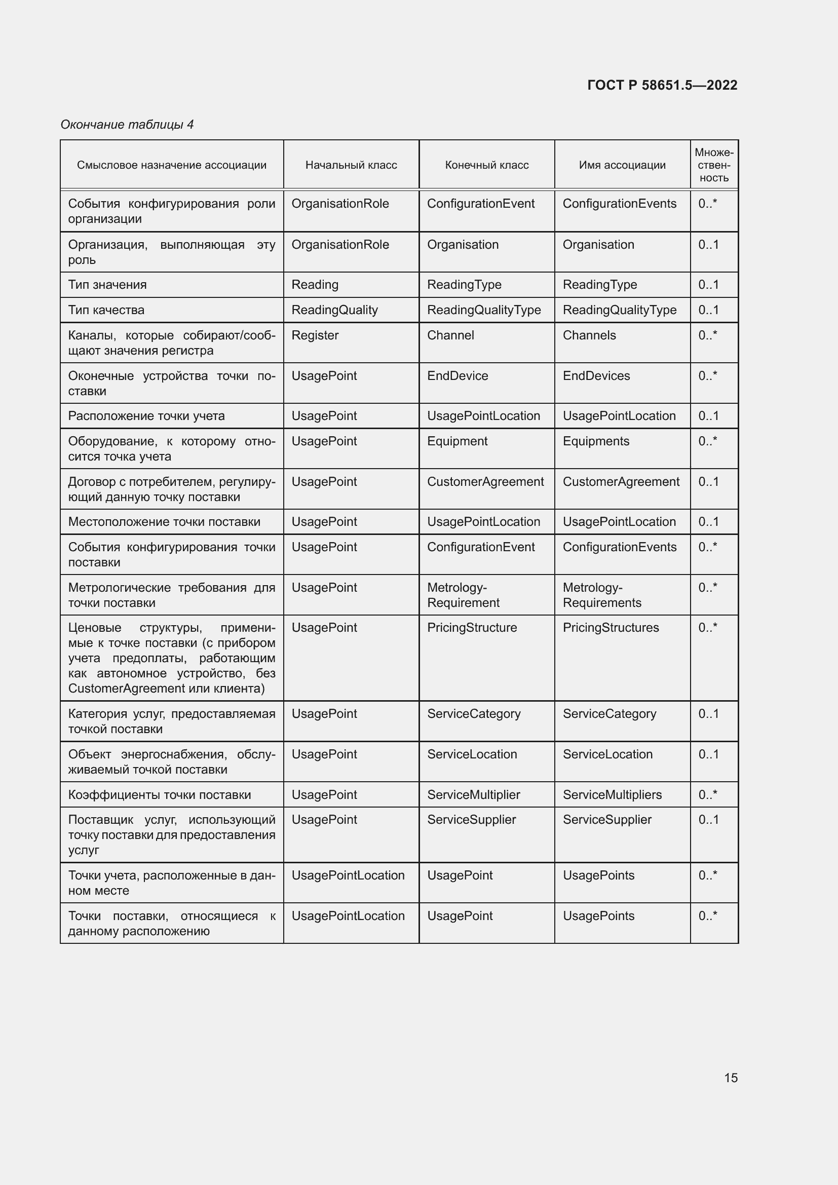 Страница 19 ГОСТ Р 58651.5-2022