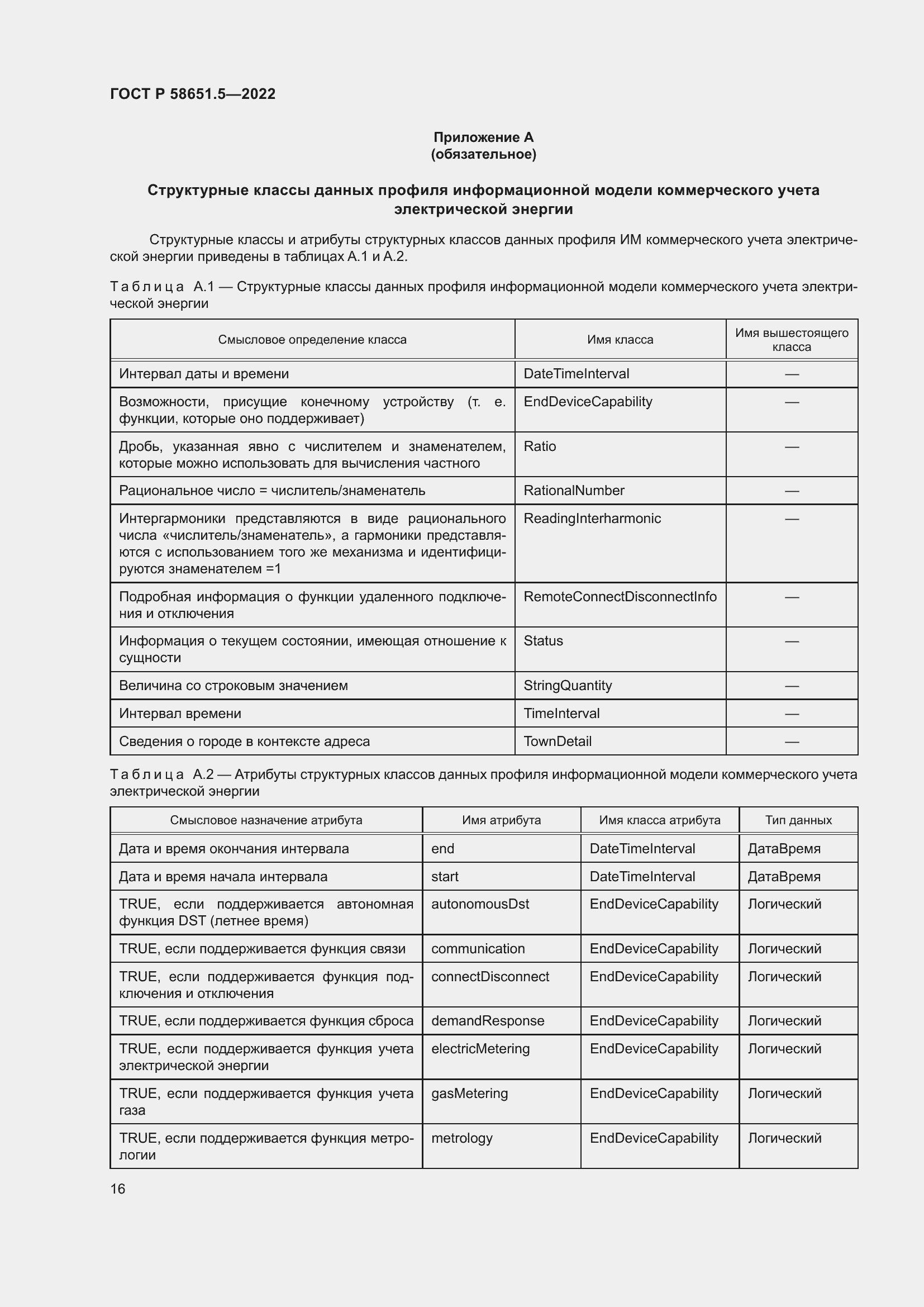 Страница 20 ГОСТ Р 58651.5-2022