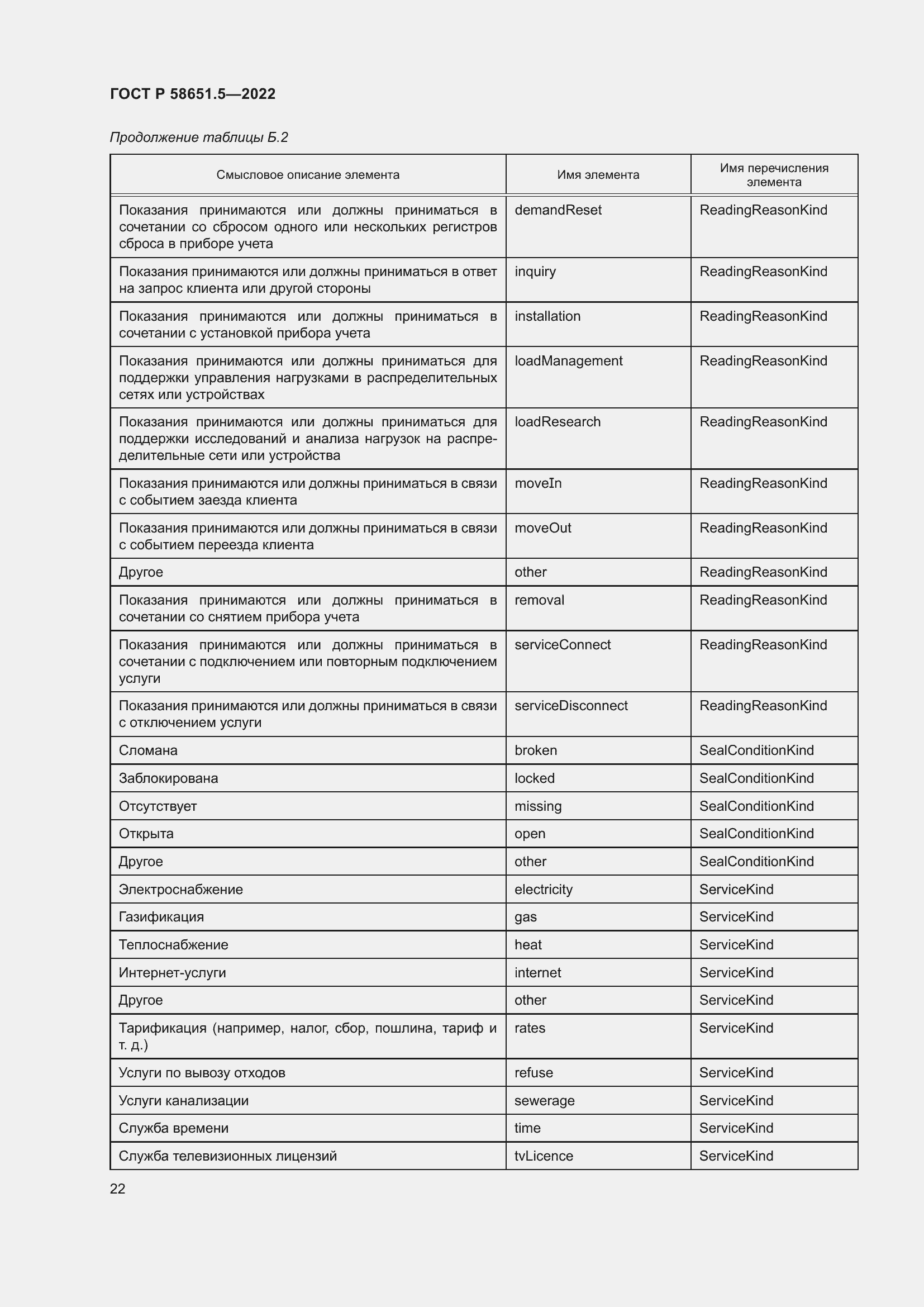 Страница 26 ГОСТ Р 58651.5-2022